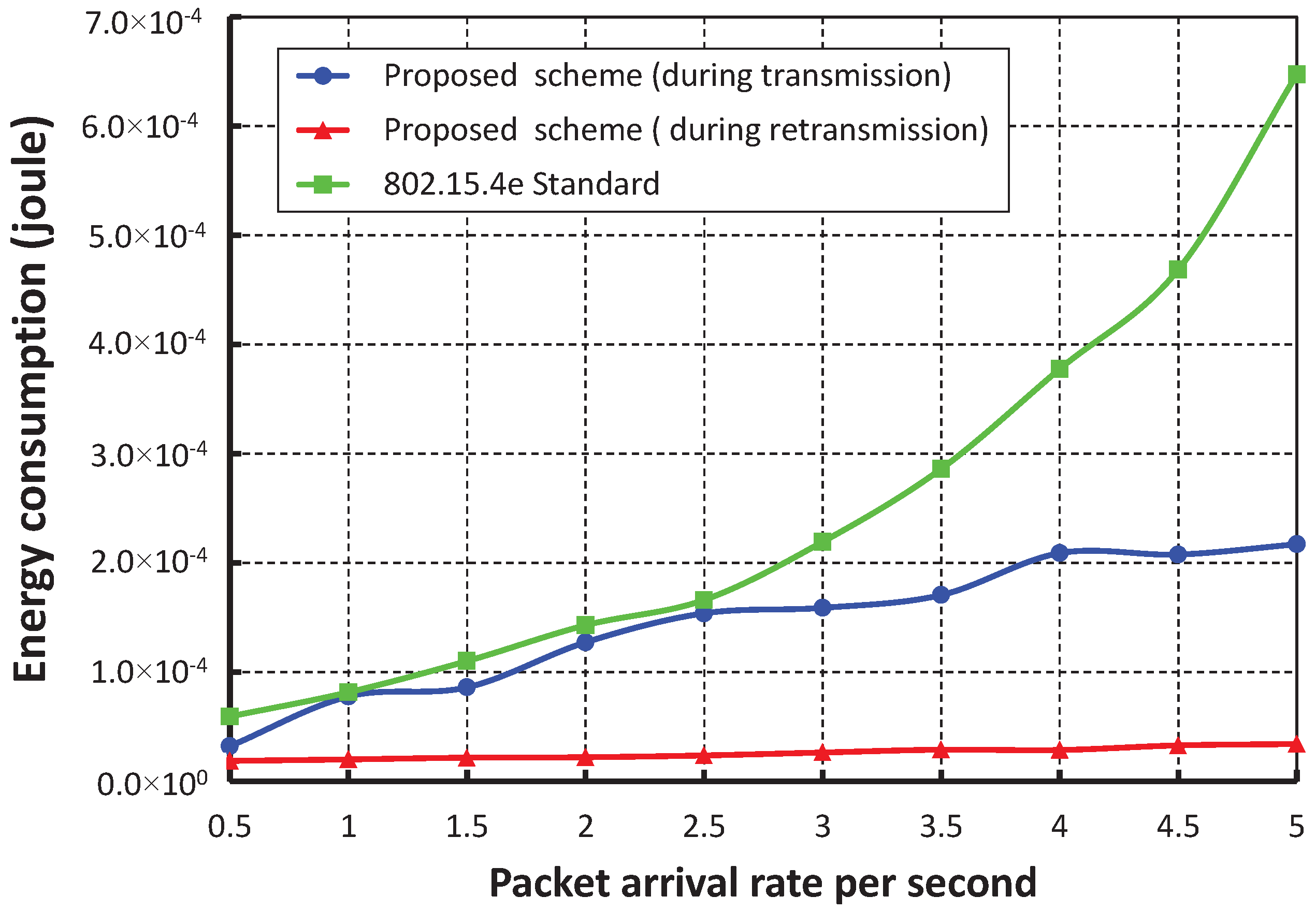 Sensors 17 01320 g020