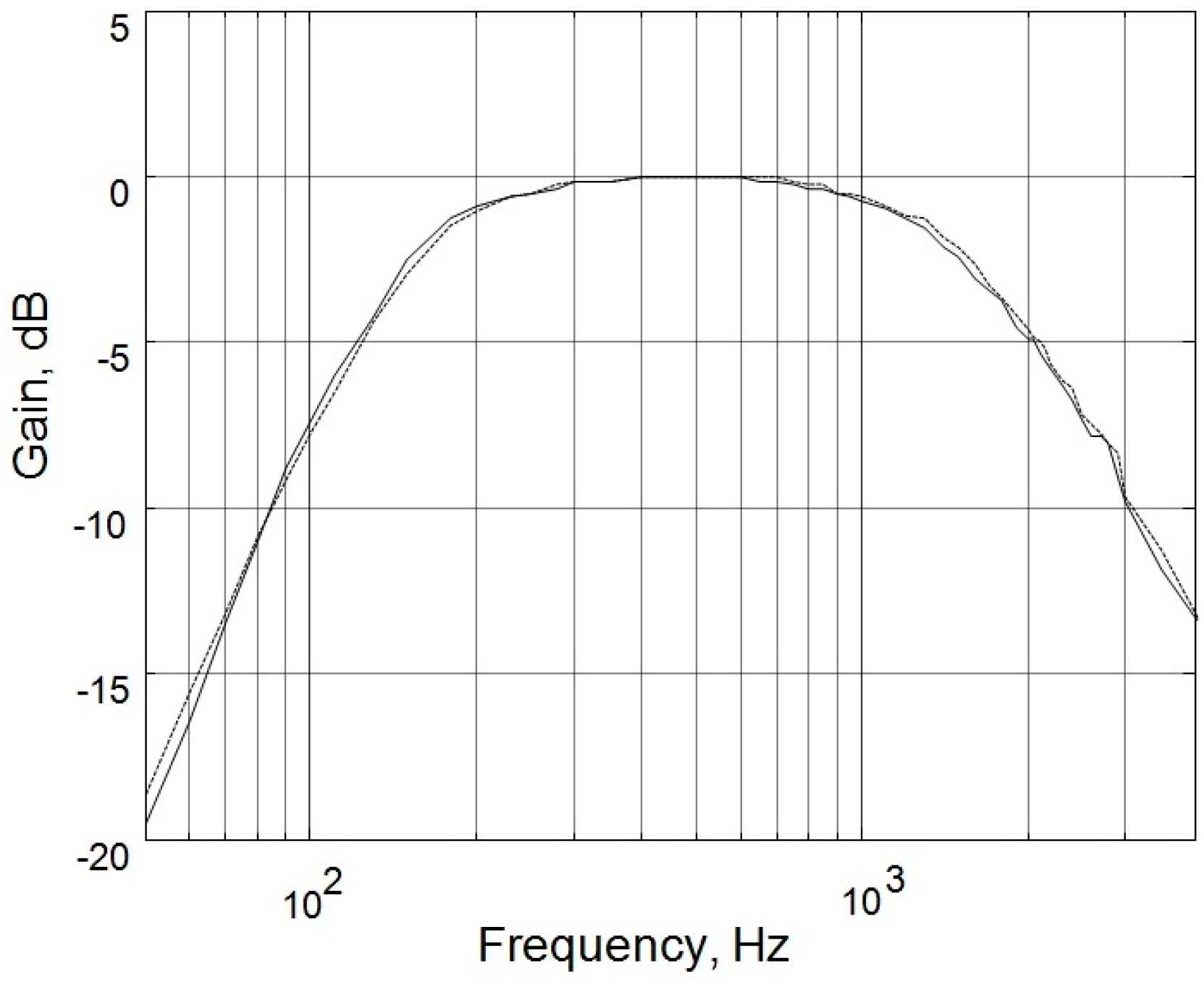Sensors 17 01323 g003 550