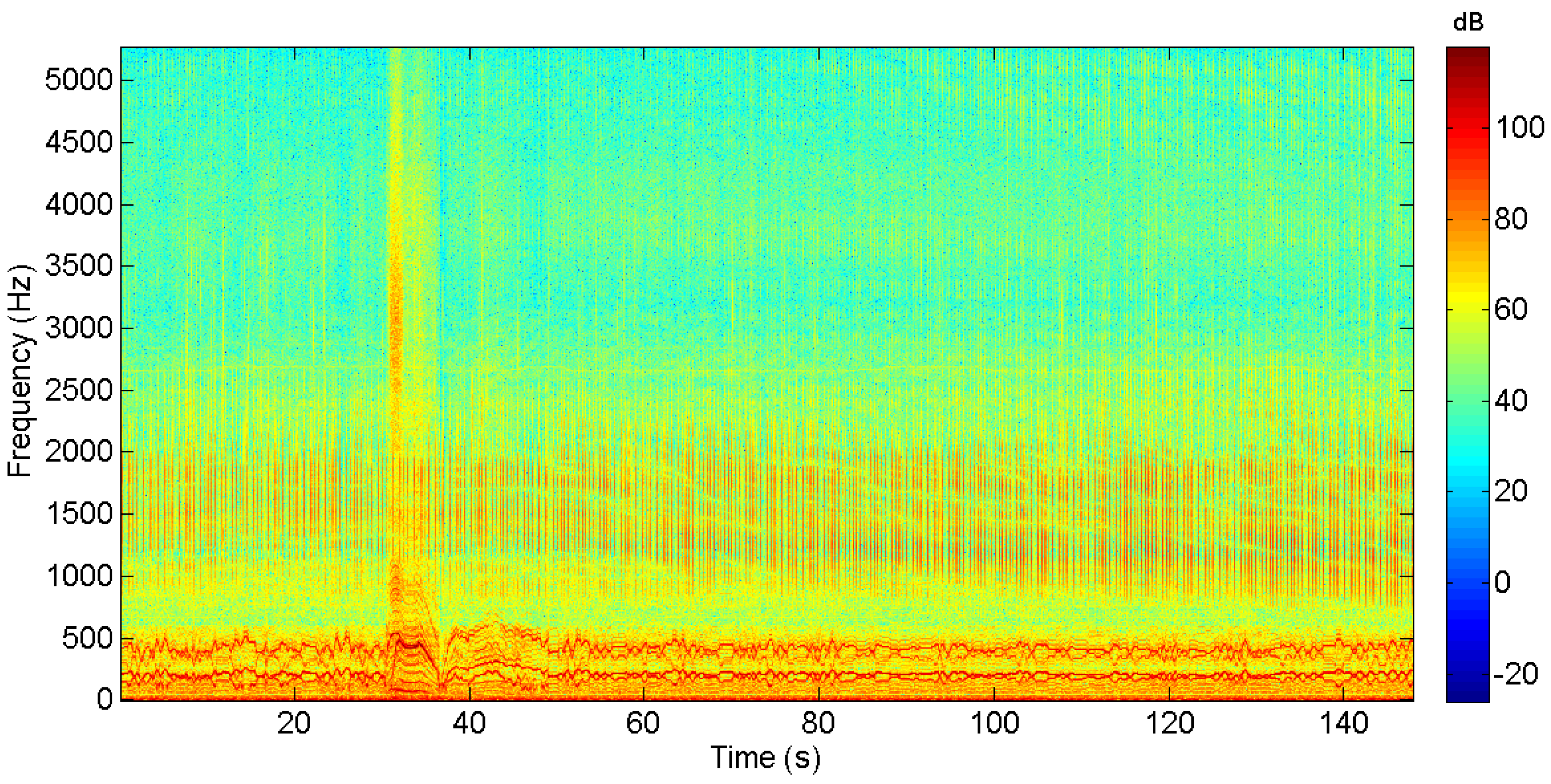 Sensors 17 01328 g008 550