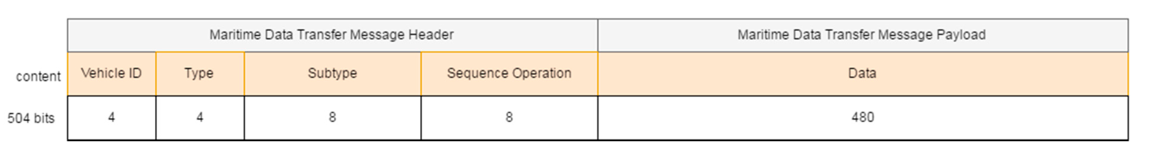 Sensors 17 01330 g005