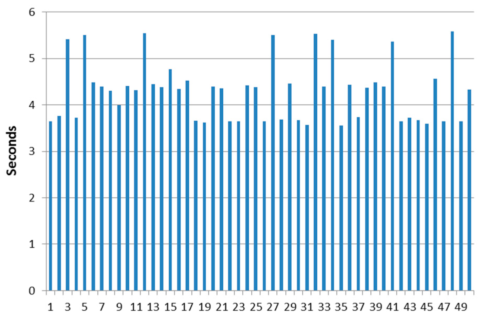 Sensors 17 01330 g008
