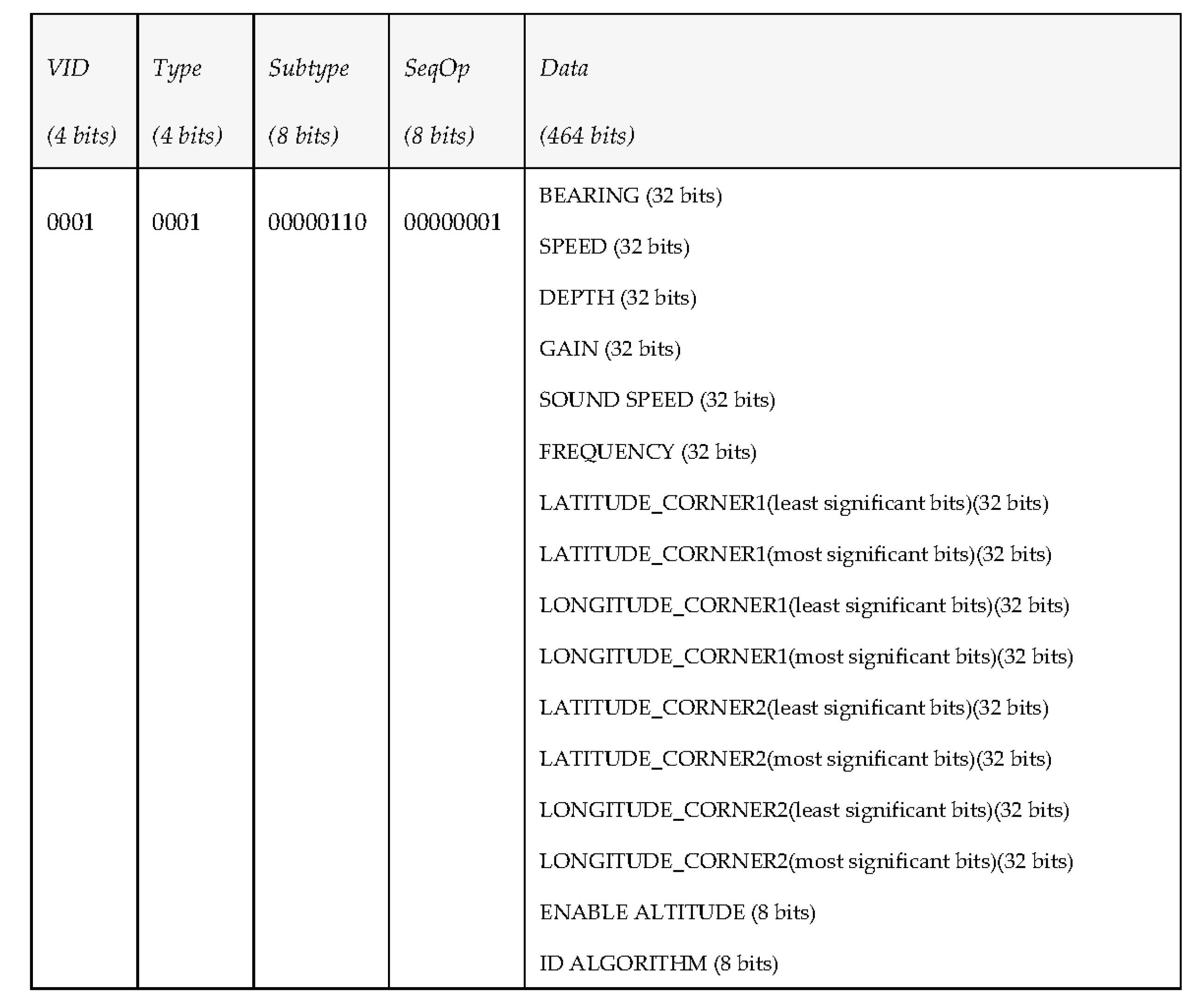 Sensors 17 01330 g009