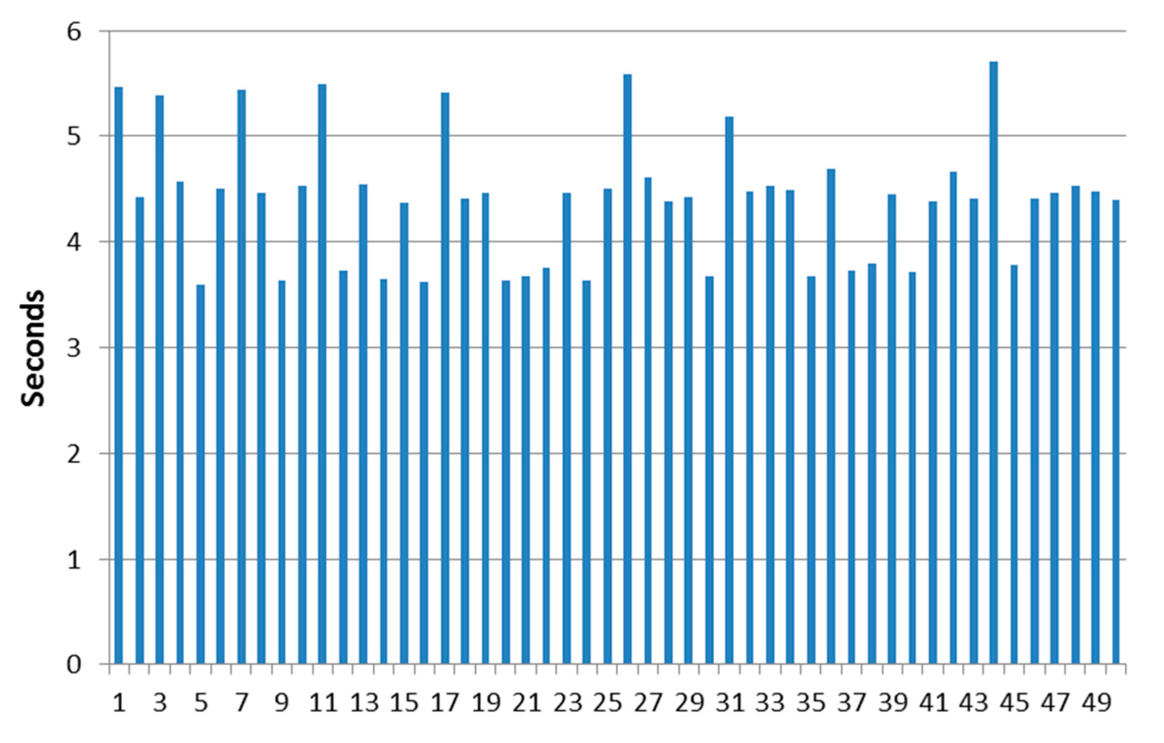 Sensors 17 01330 g011