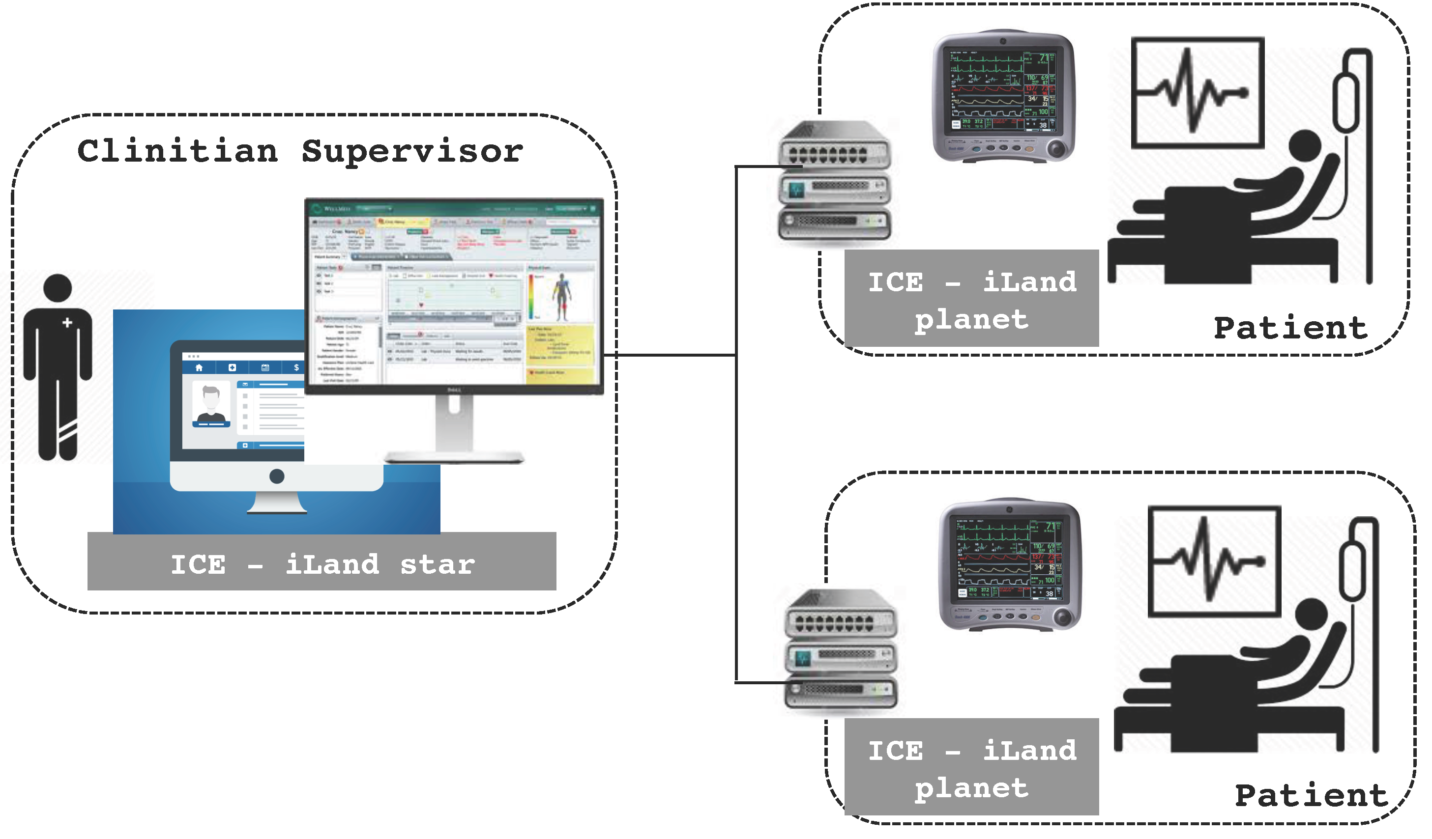 Sensors 17 01333 g007 550