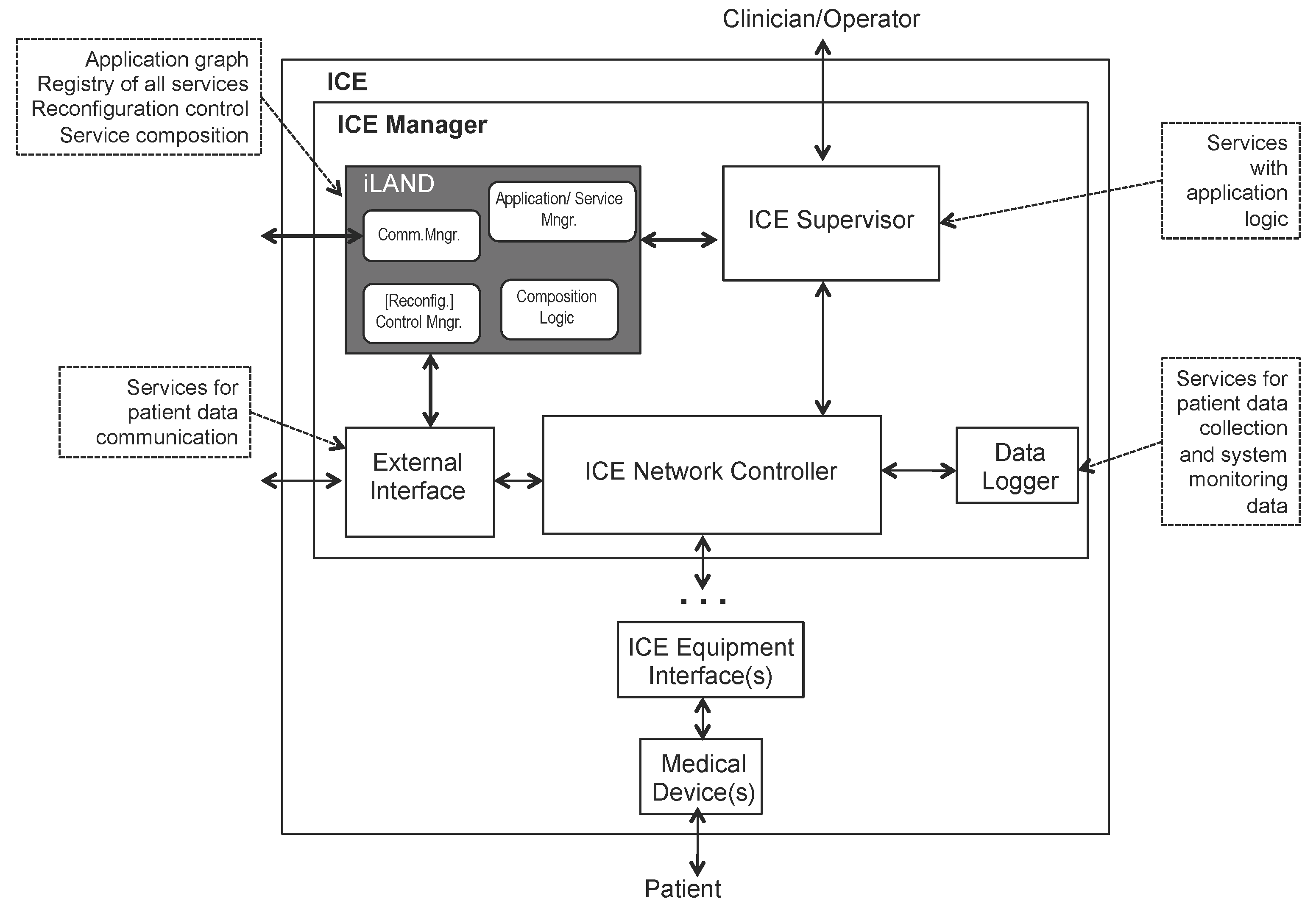 Sensors 17 01333 g012 550