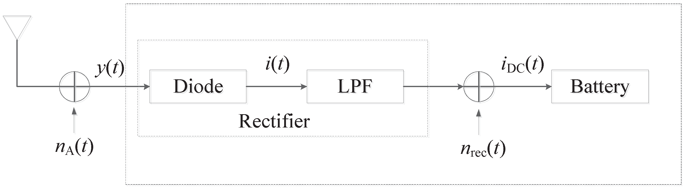 Sensors 17 01343 g002 550