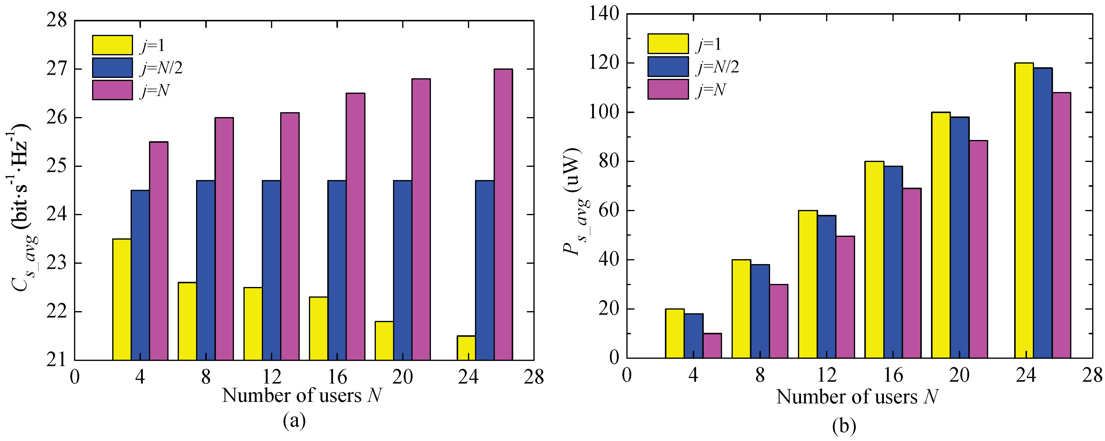 Sensors 17 01343 g006 550