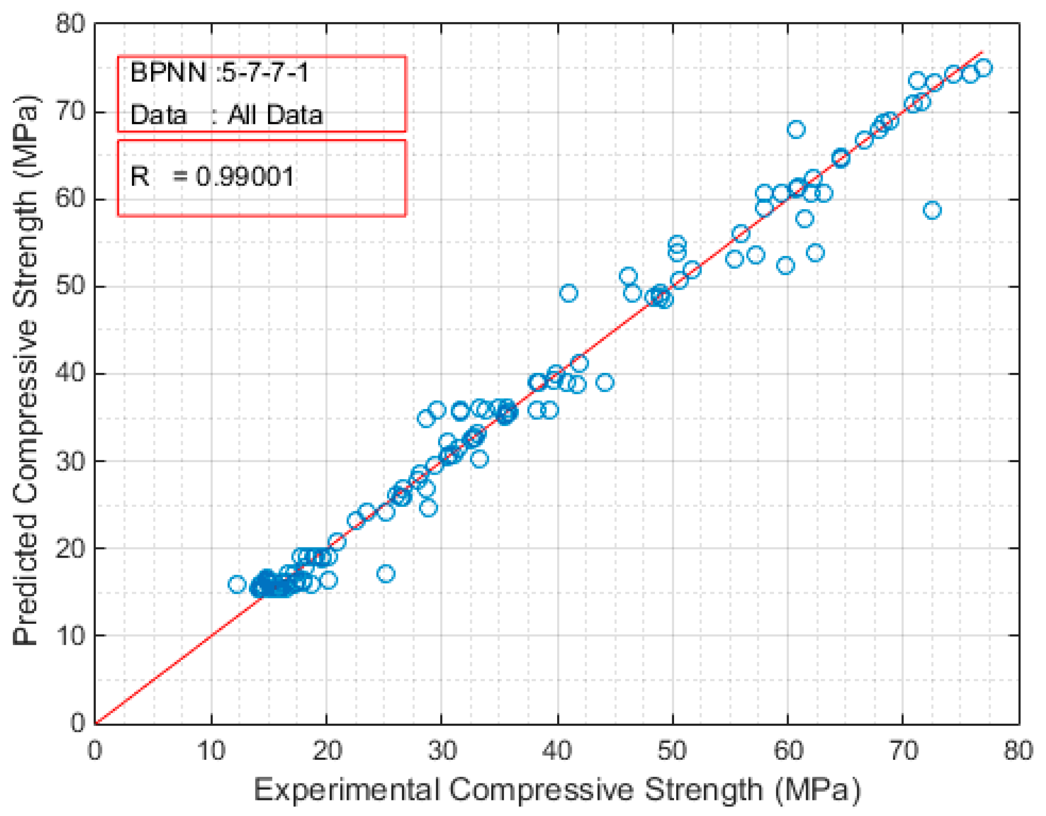 Sensors 17 01344 g006