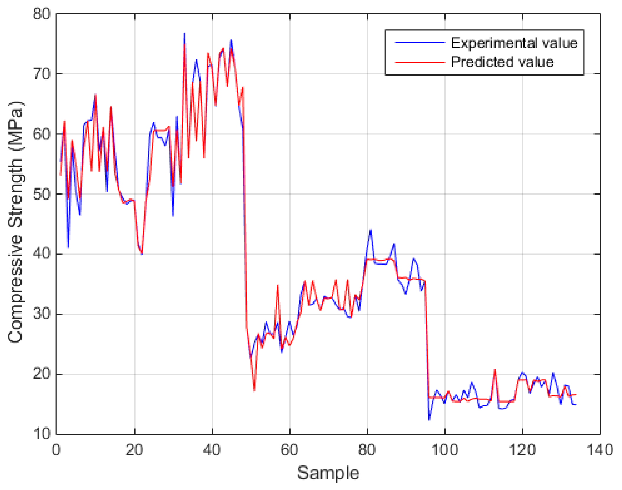 Sensors 17 01344 g007