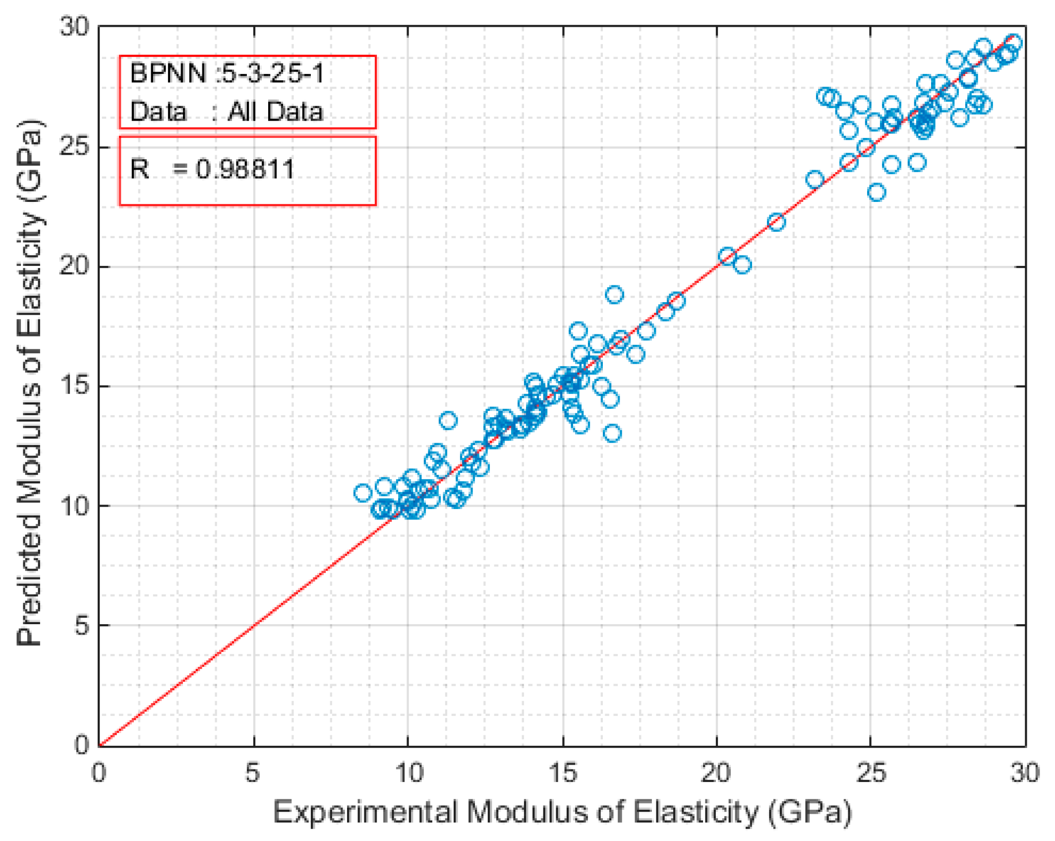 Sensors 17 01344 g008