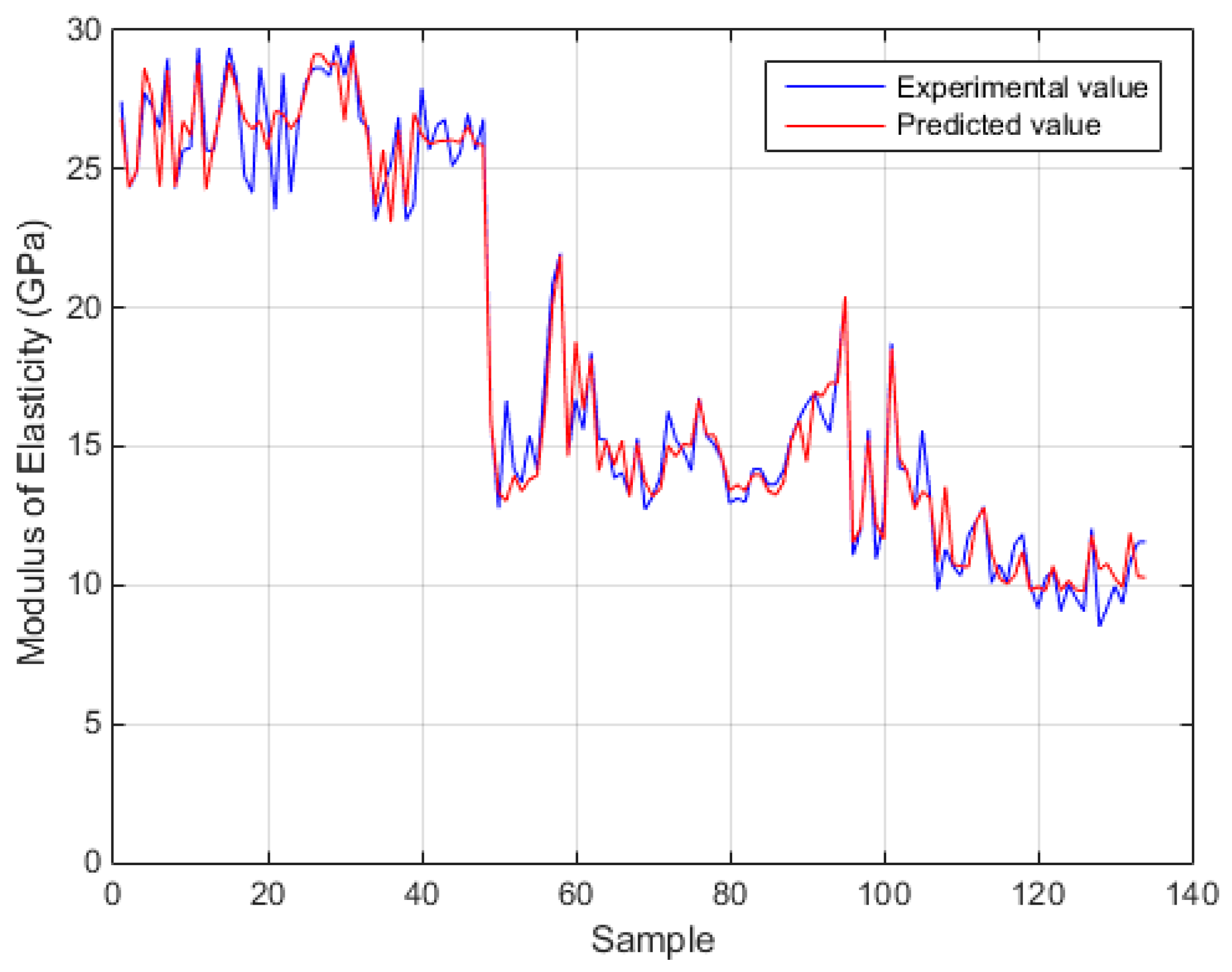 Sensors 17 01344 g009