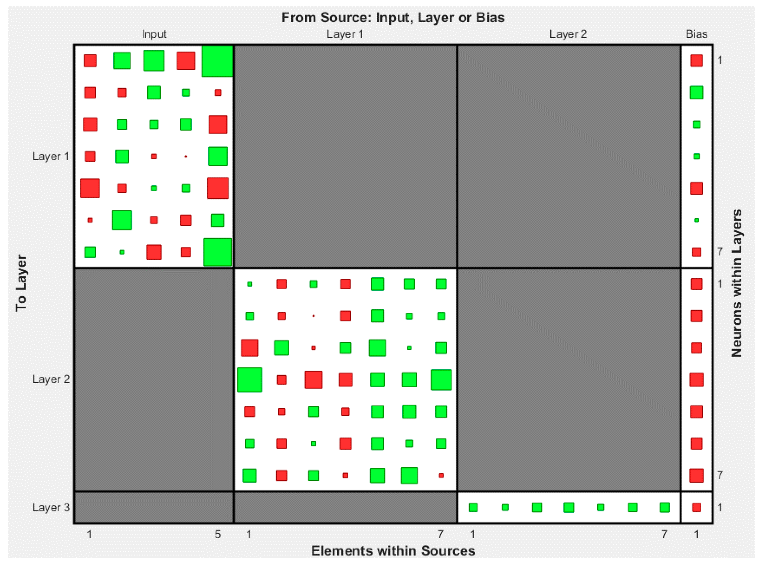 Sensors 17 01344 g010