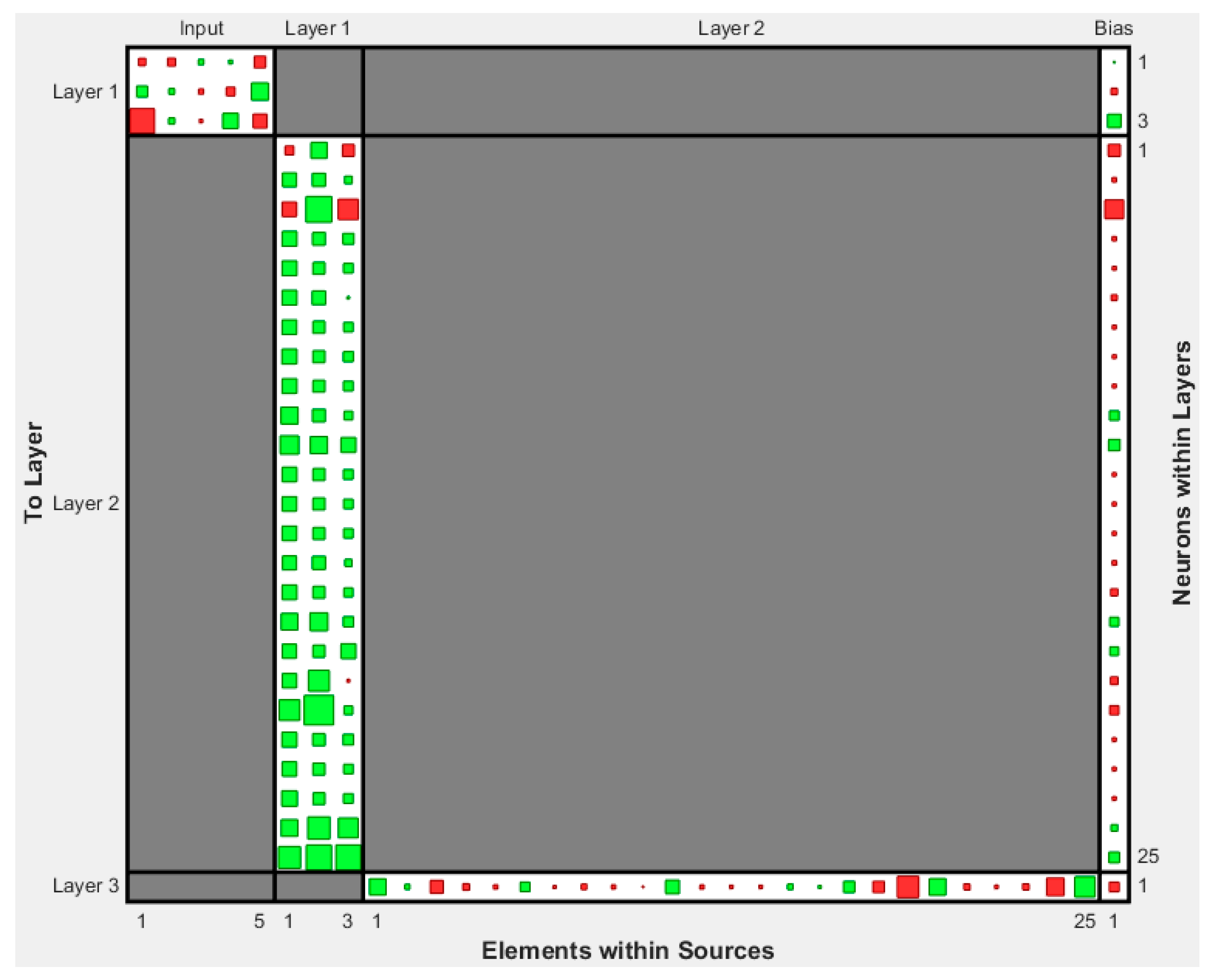 Sensors 17 01344 g011