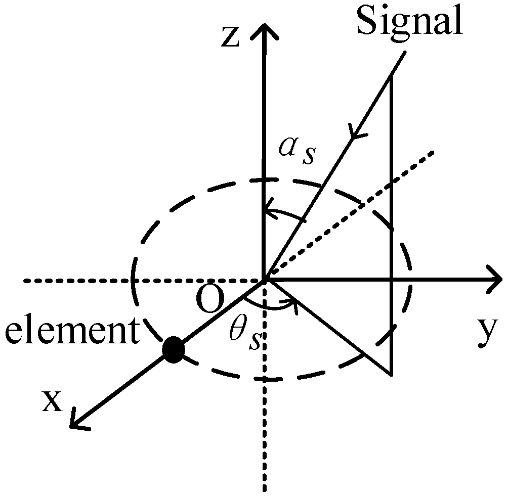 Sensors 17 01345 g001 550