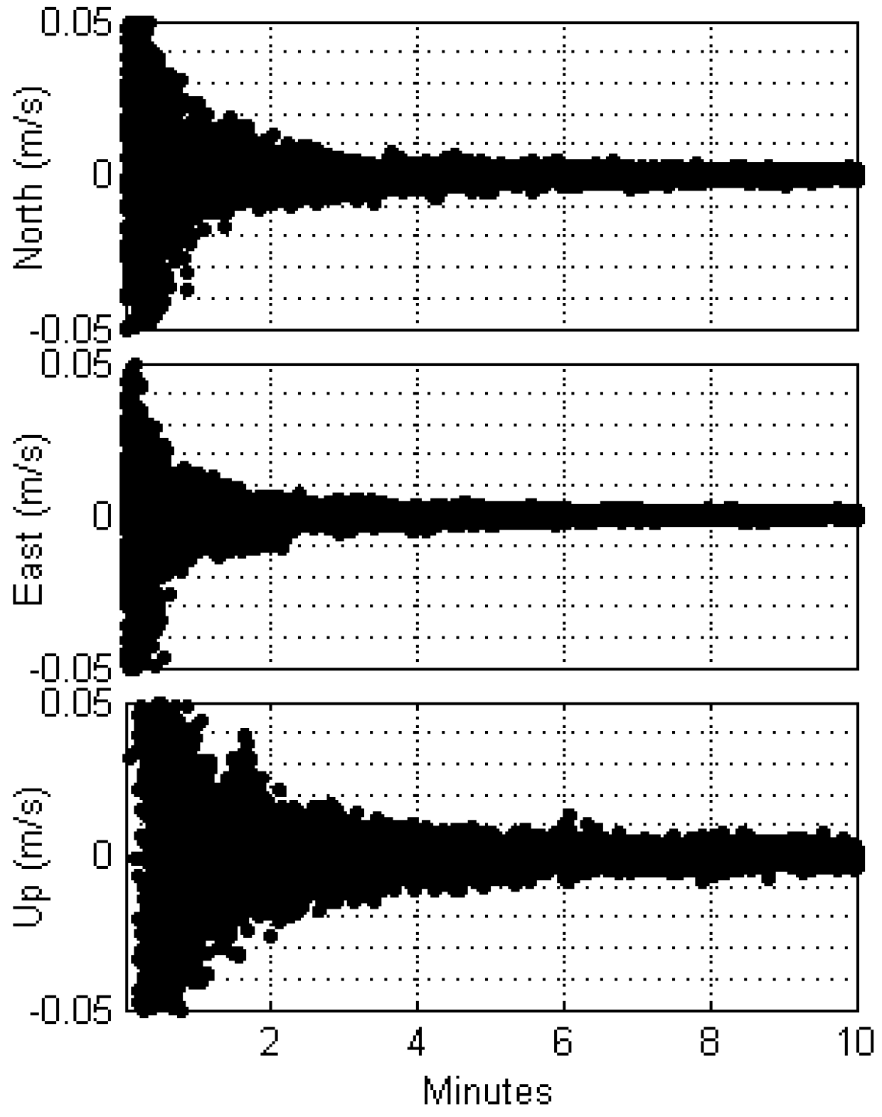 Sensors 17 01347 g003 550
