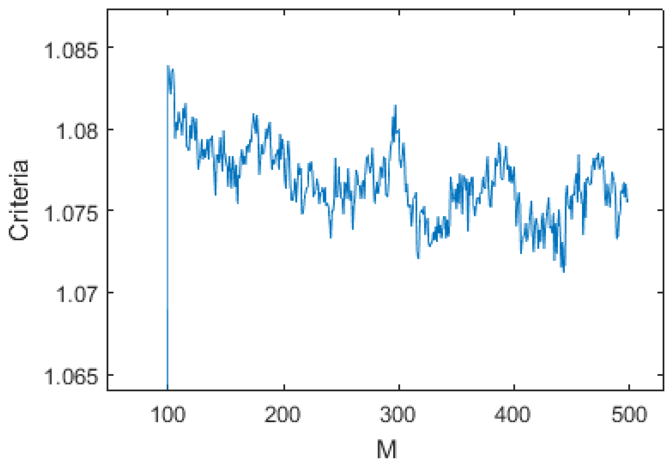 Sensors 17 01349 g011