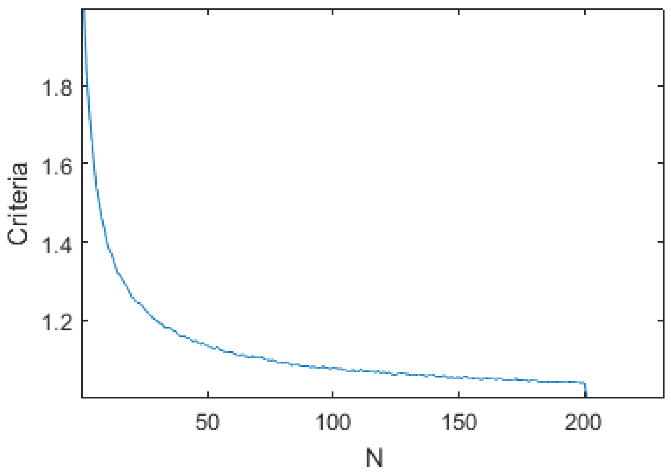 Sensors 17 01349 g012