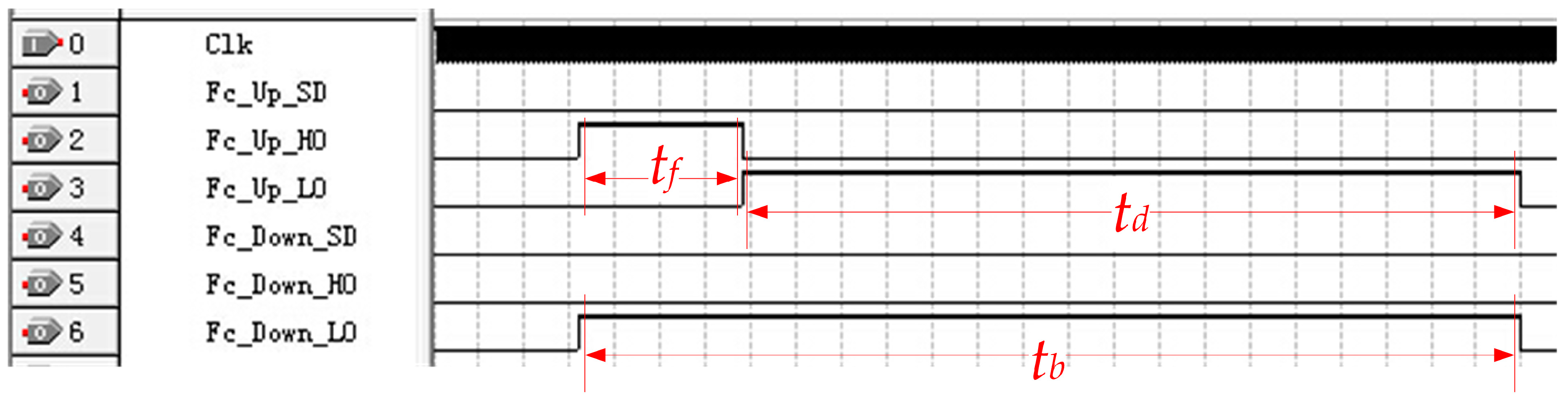 Sensors 17 01351 g008 550