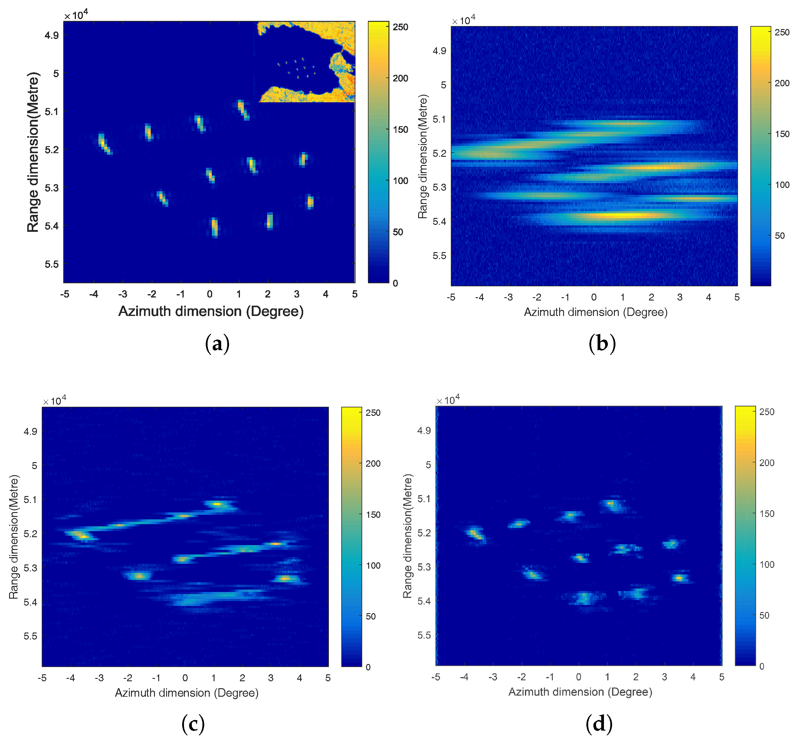 Sensors 17 01353 g005 550