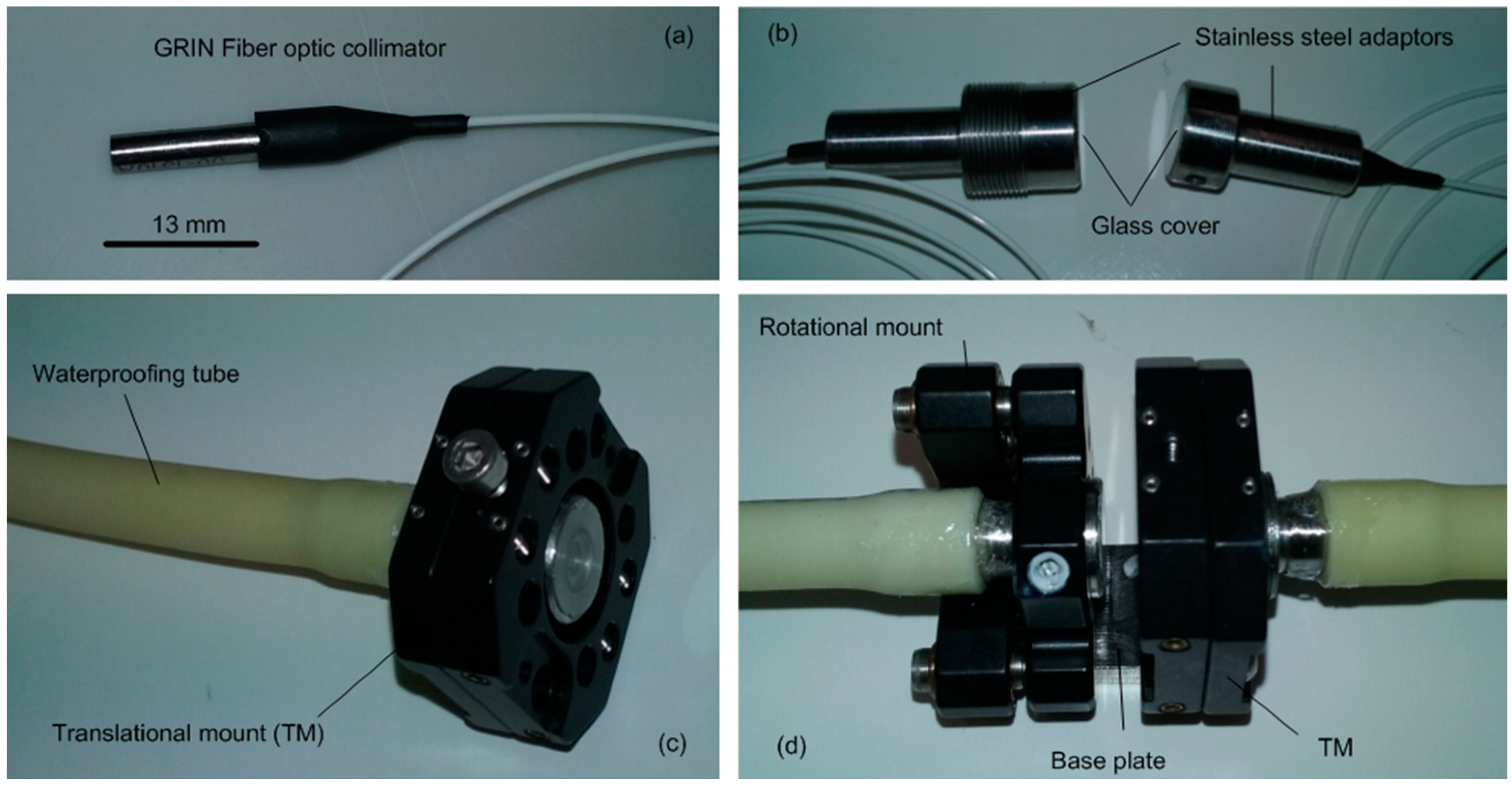Sensors 17 01354 g008 550