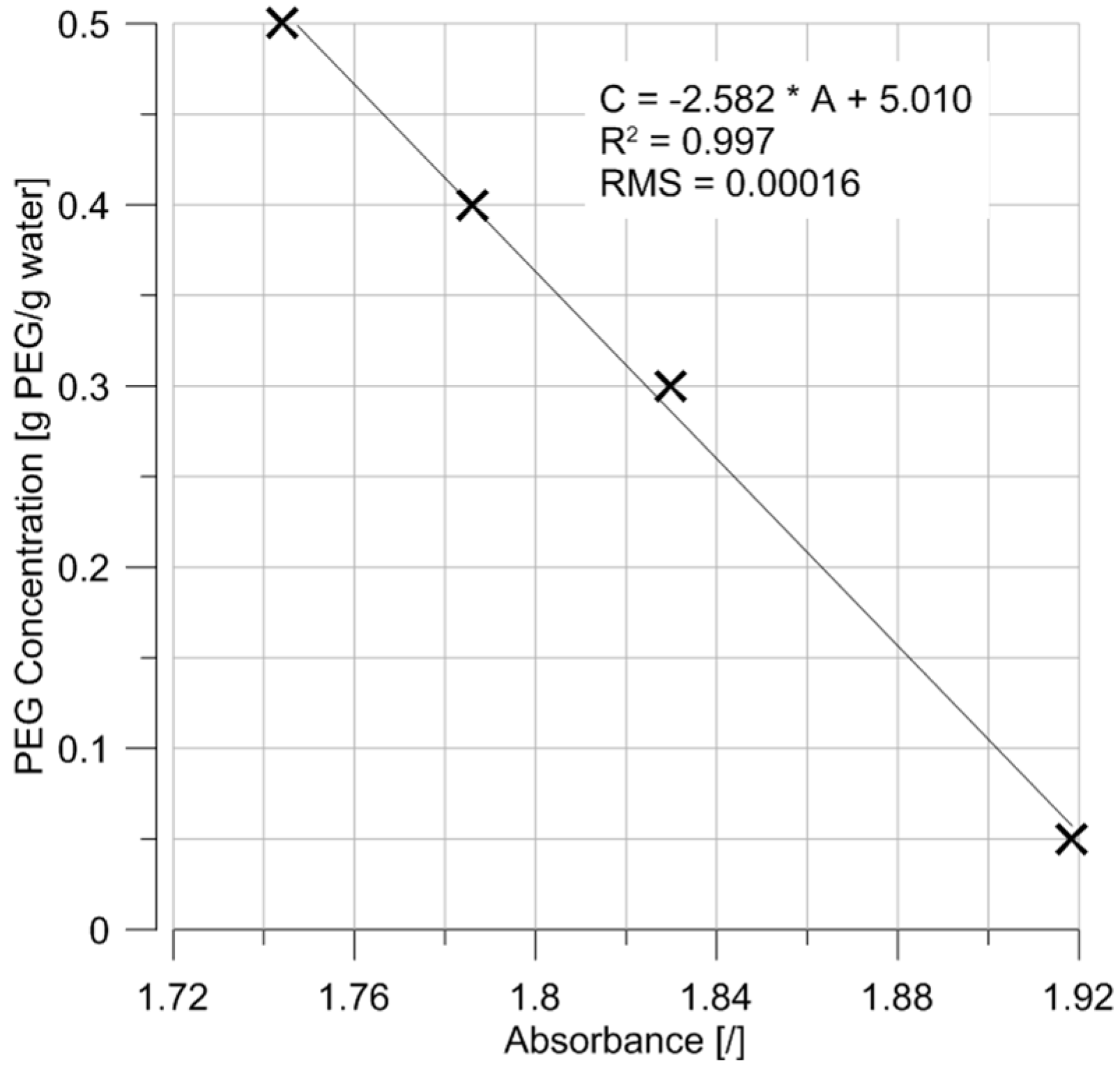 Sensors 17 01354 g009 550