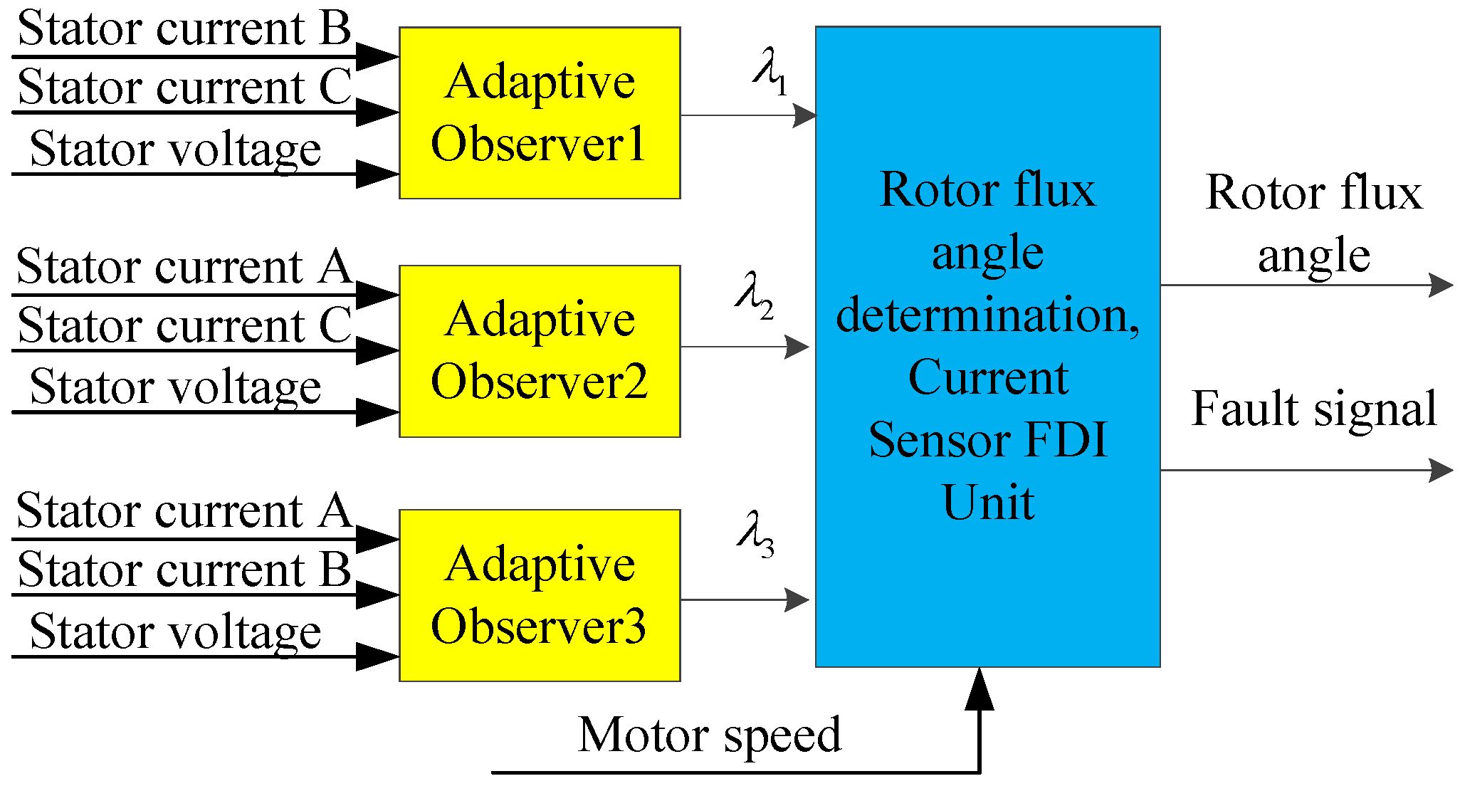 Sensors 17 01356 g007 550