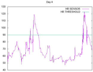 Sensors 17 01359 i013