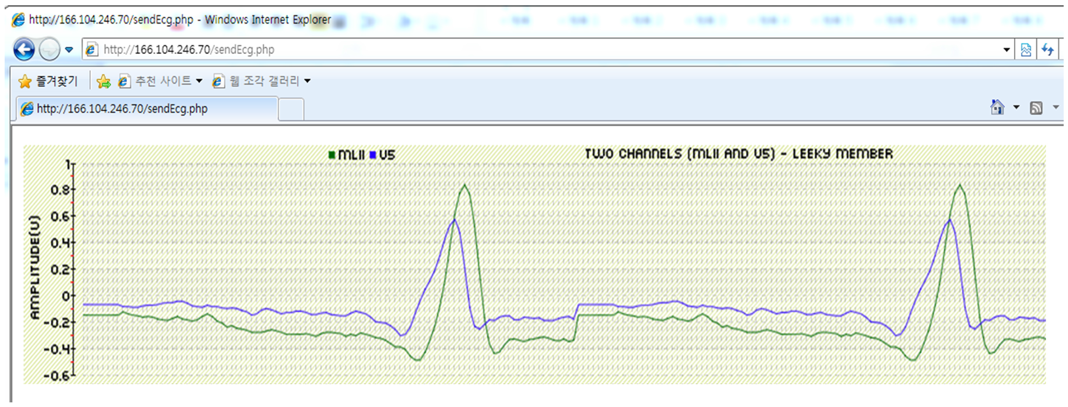 Sensors 17 01360 g007 550