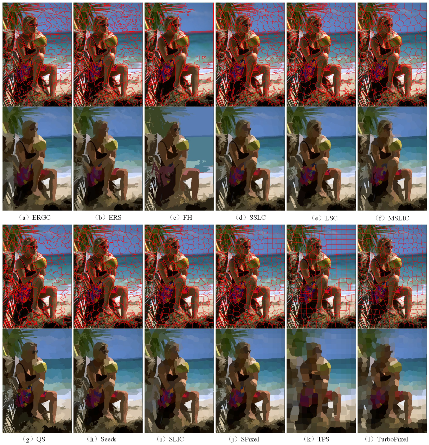 Sensors 17 01364 g007 550