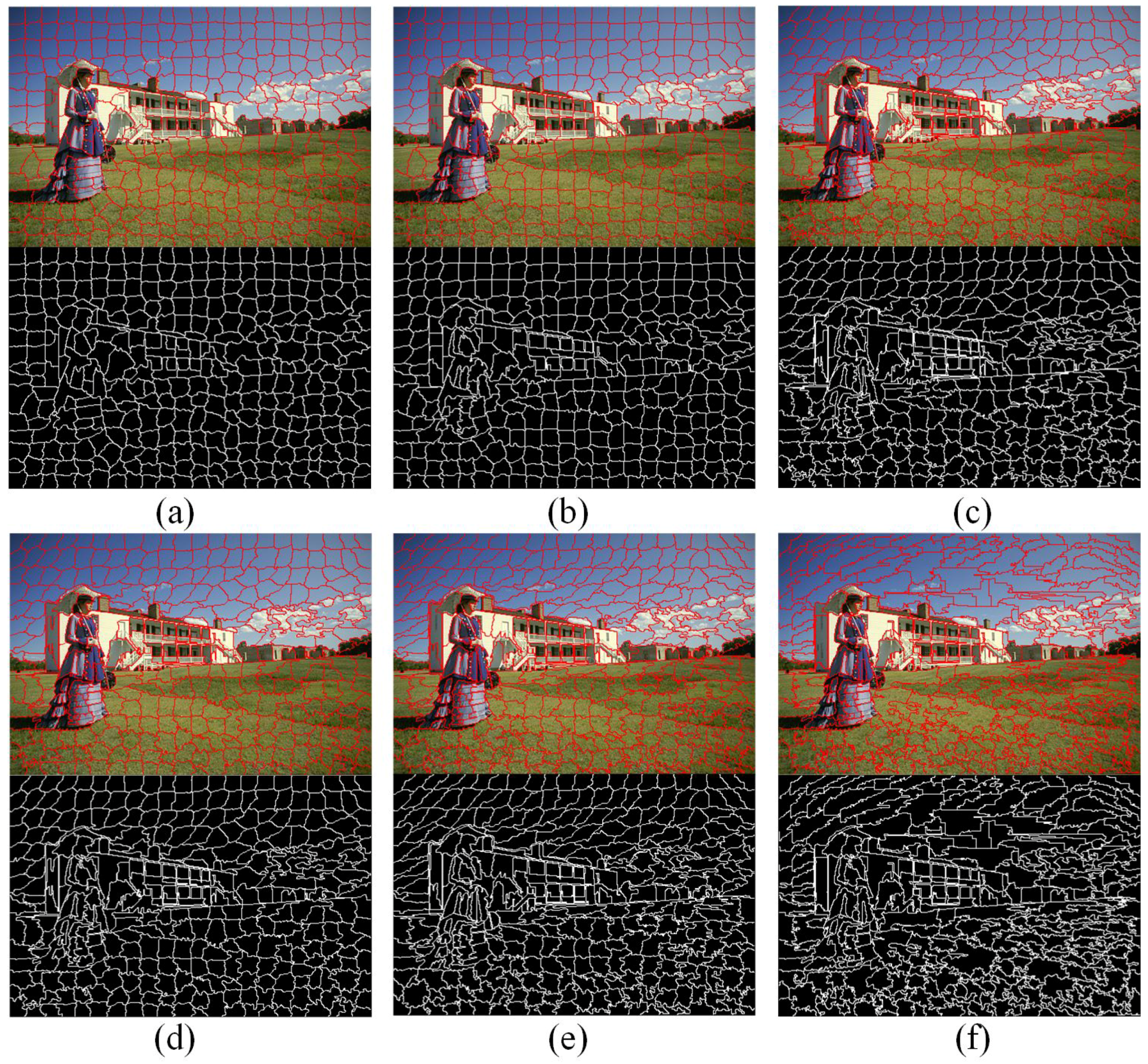 Sensors 17 01364 g011 550