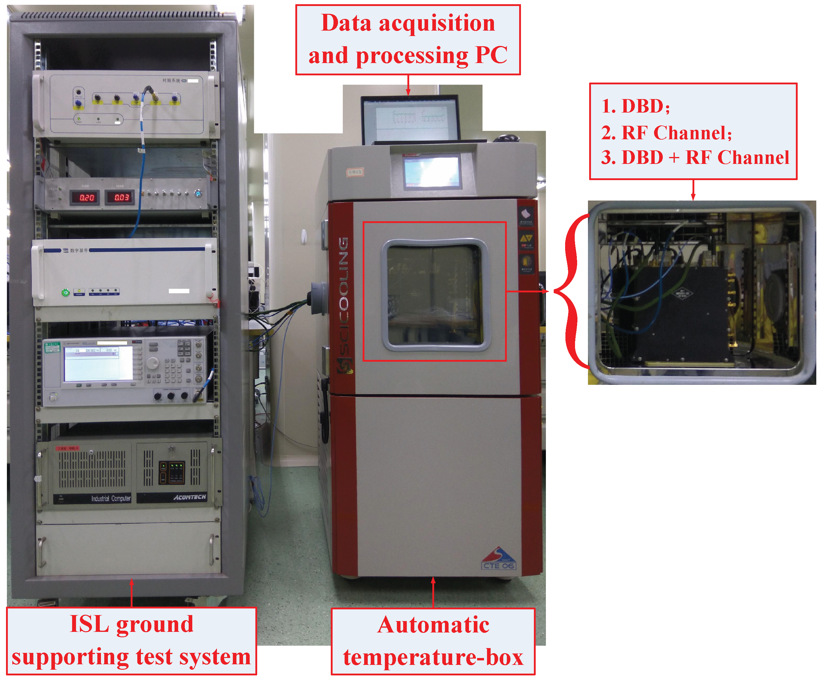 Sensors 17 01369 g006