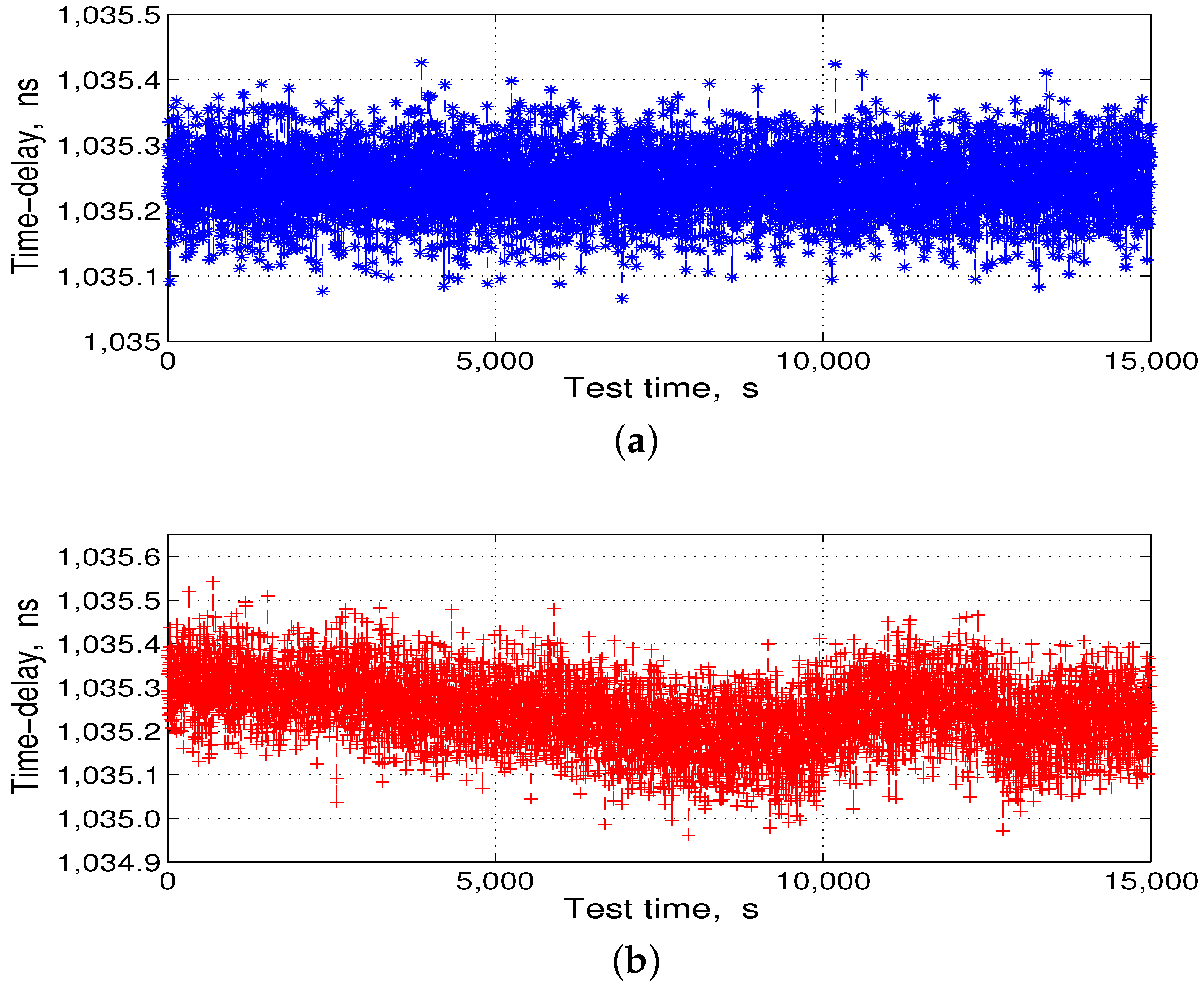 Sensors 17 01369 g012
