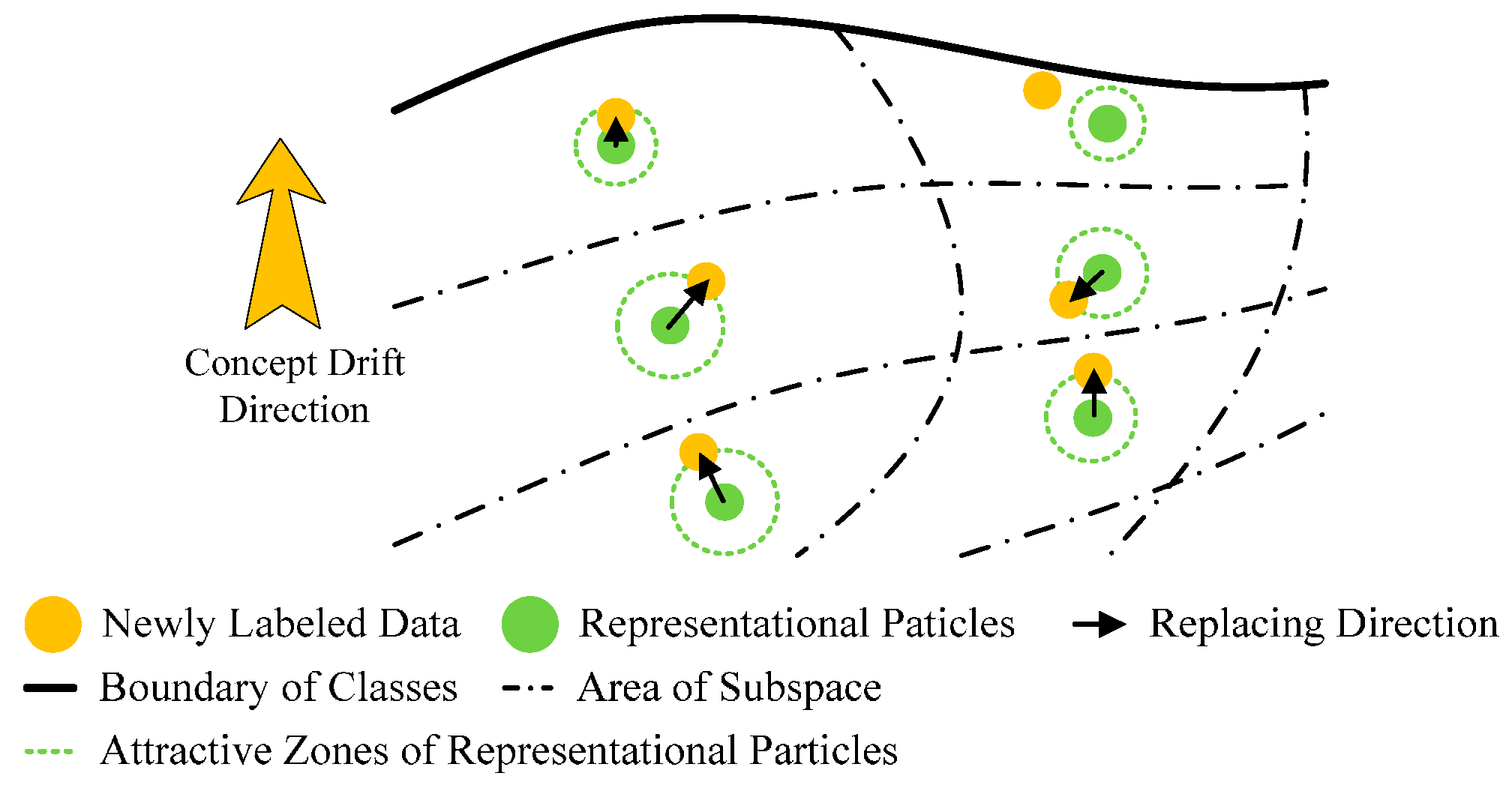 Sensors 17 01370 g003 550