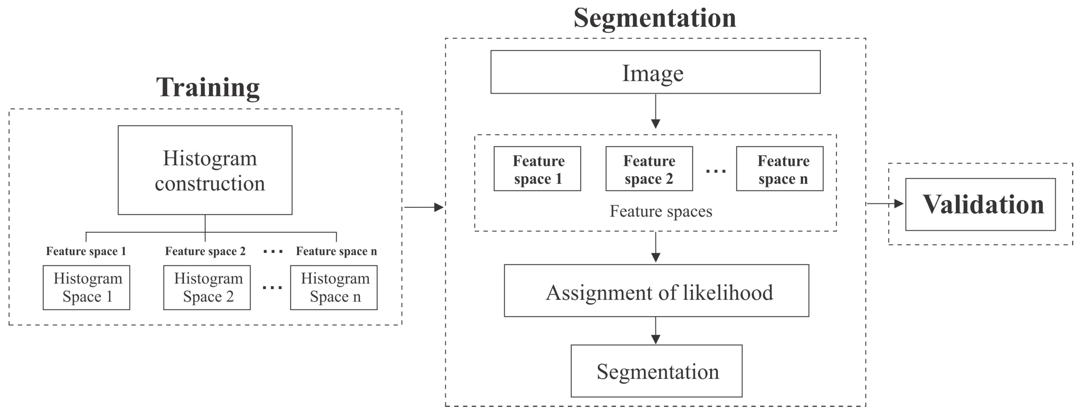 Sensors 17 01373 g002