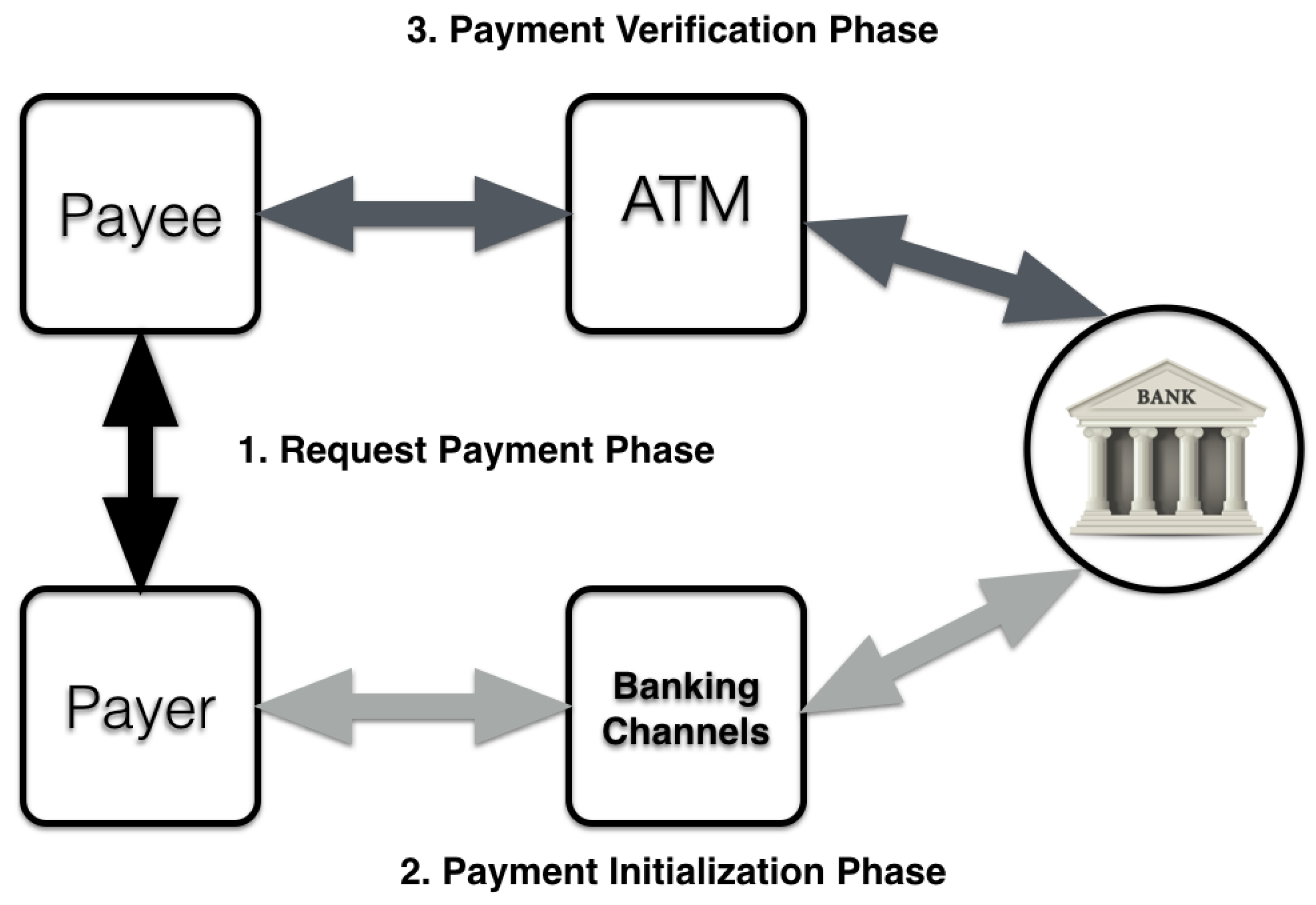 Sensors 17 01376 g002