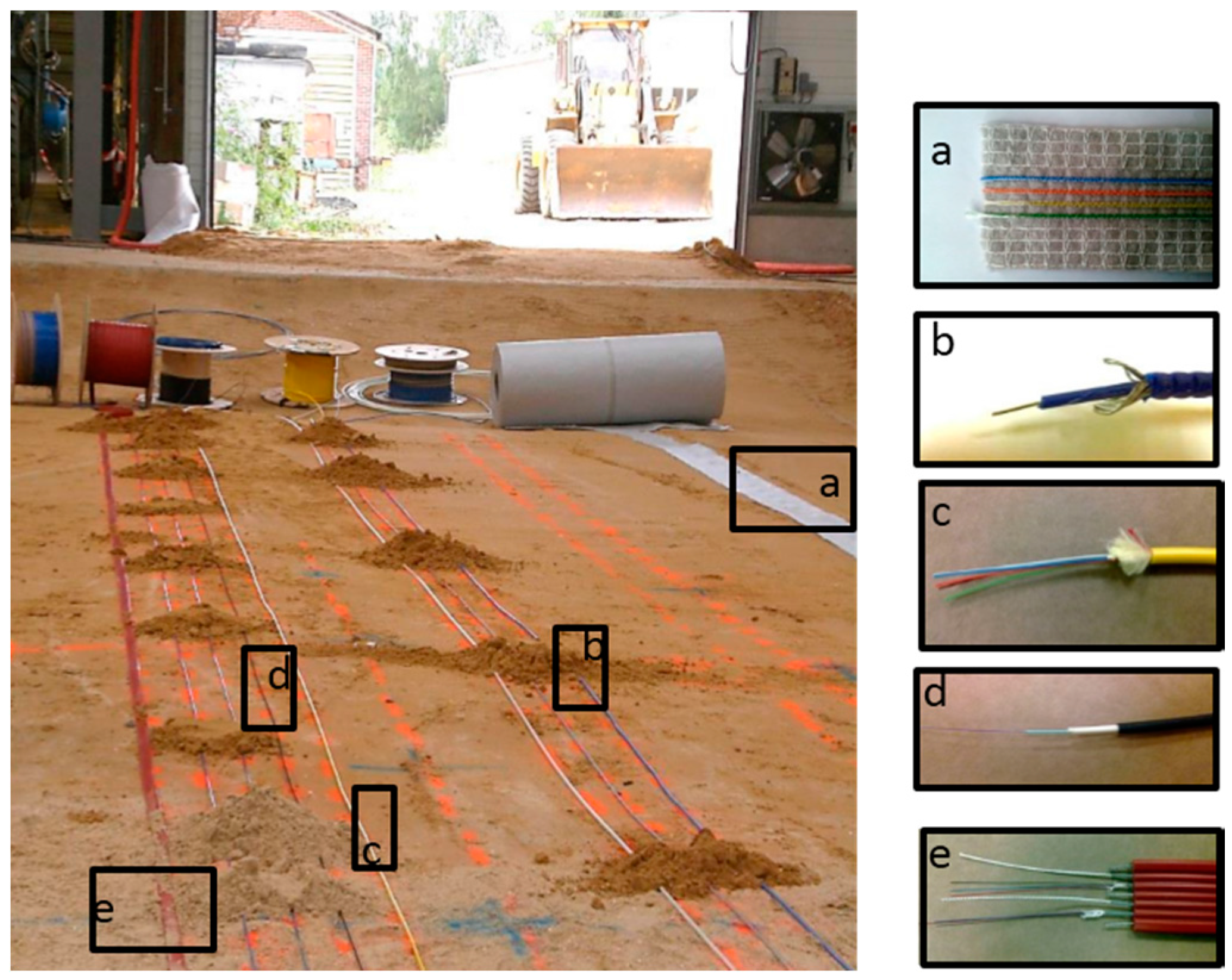 Sensors 17 01377 g004 550
