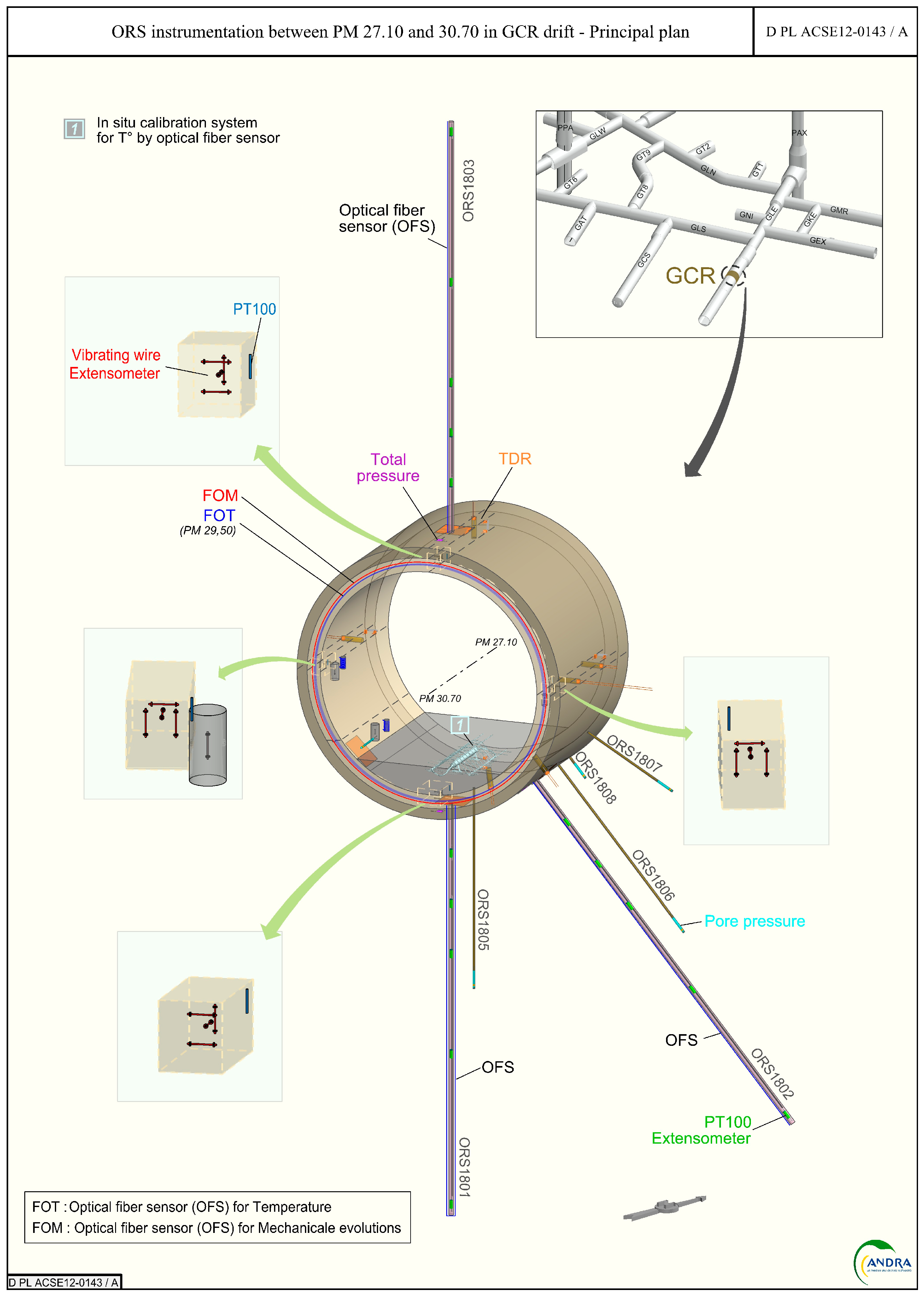 Sensors 17 01377 g010 550