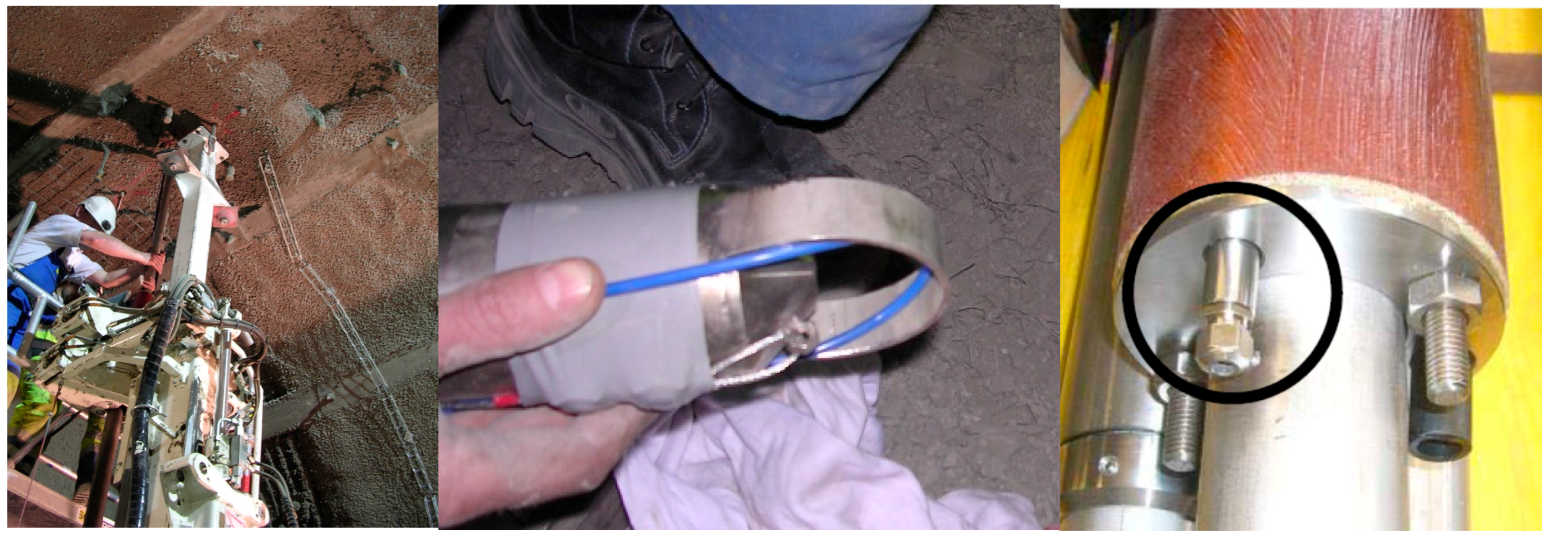 Sensors 17 01377 g014 550