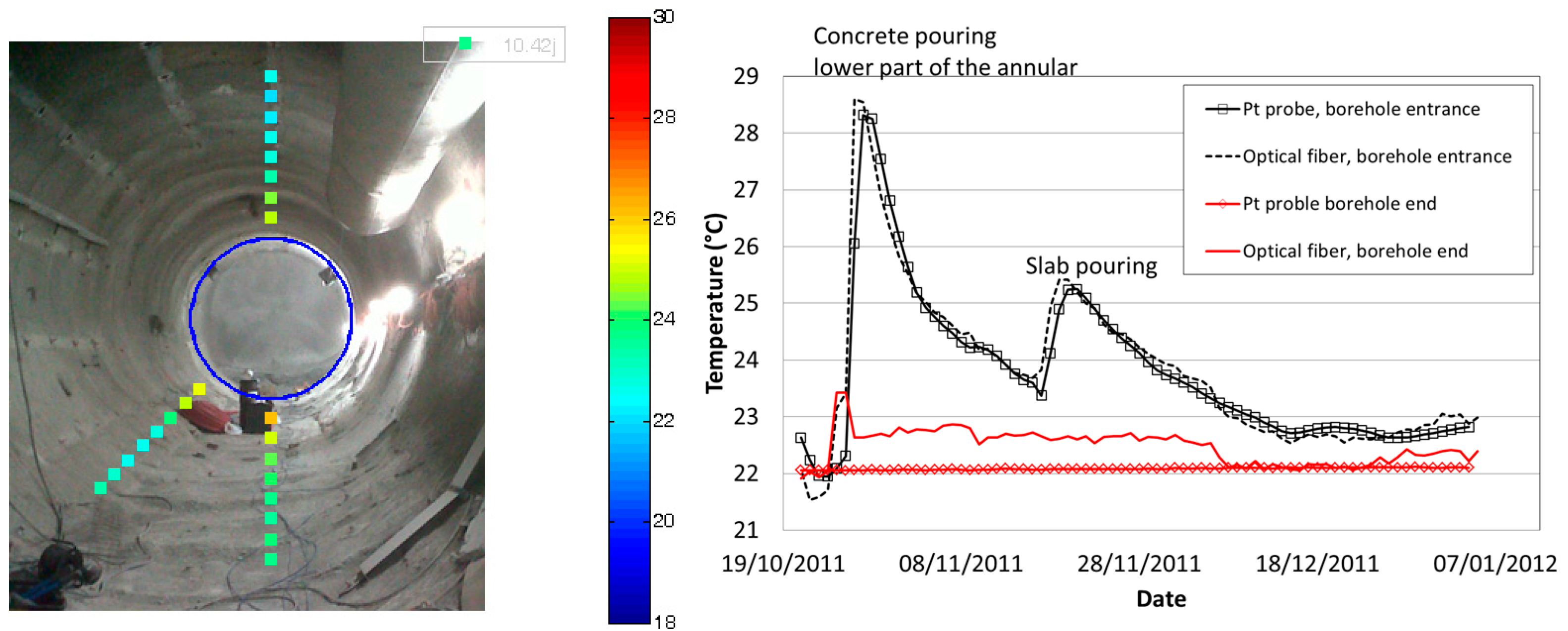 Sensors 17 01377 g015 550
