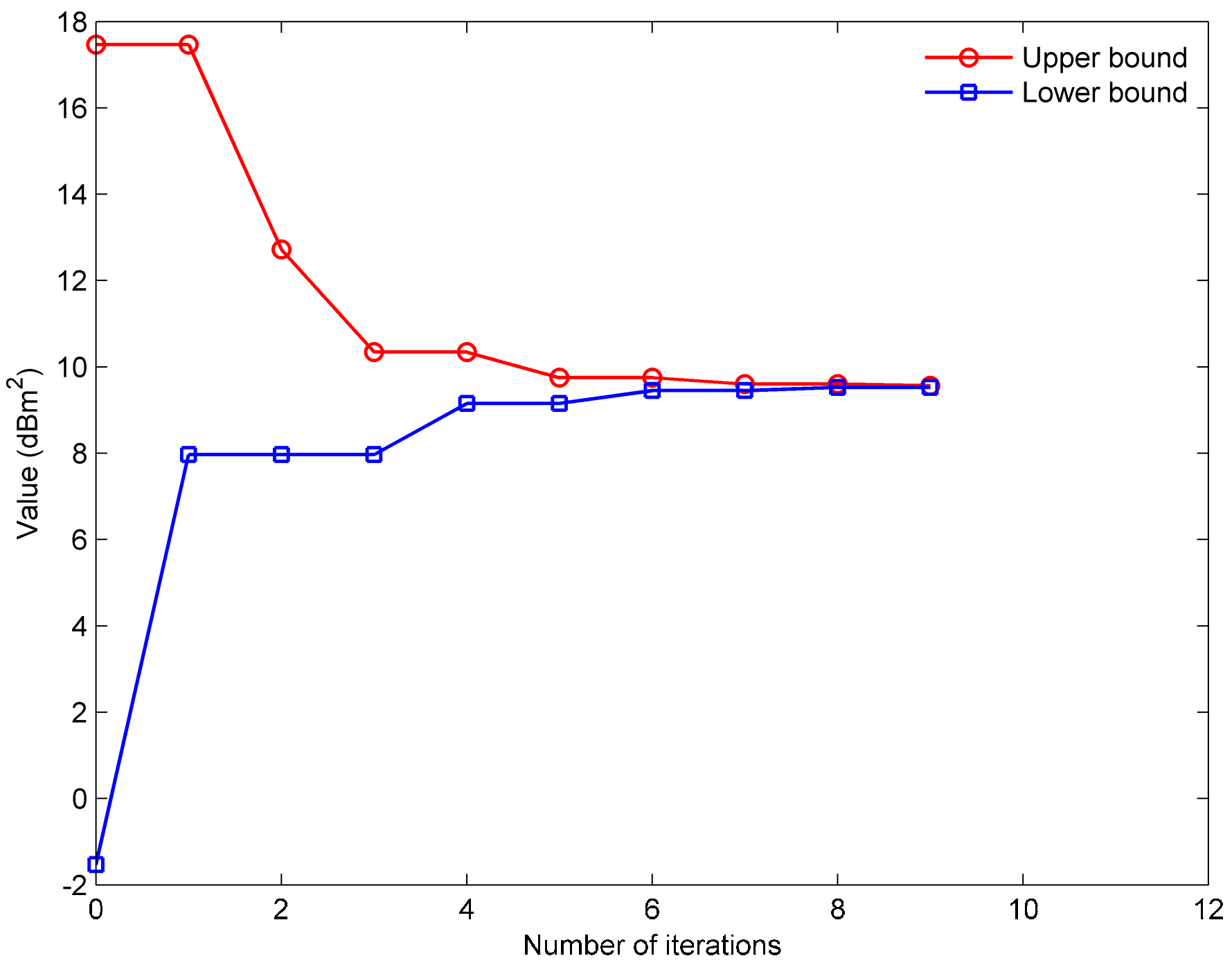 Sensors 17 01378 g006 550