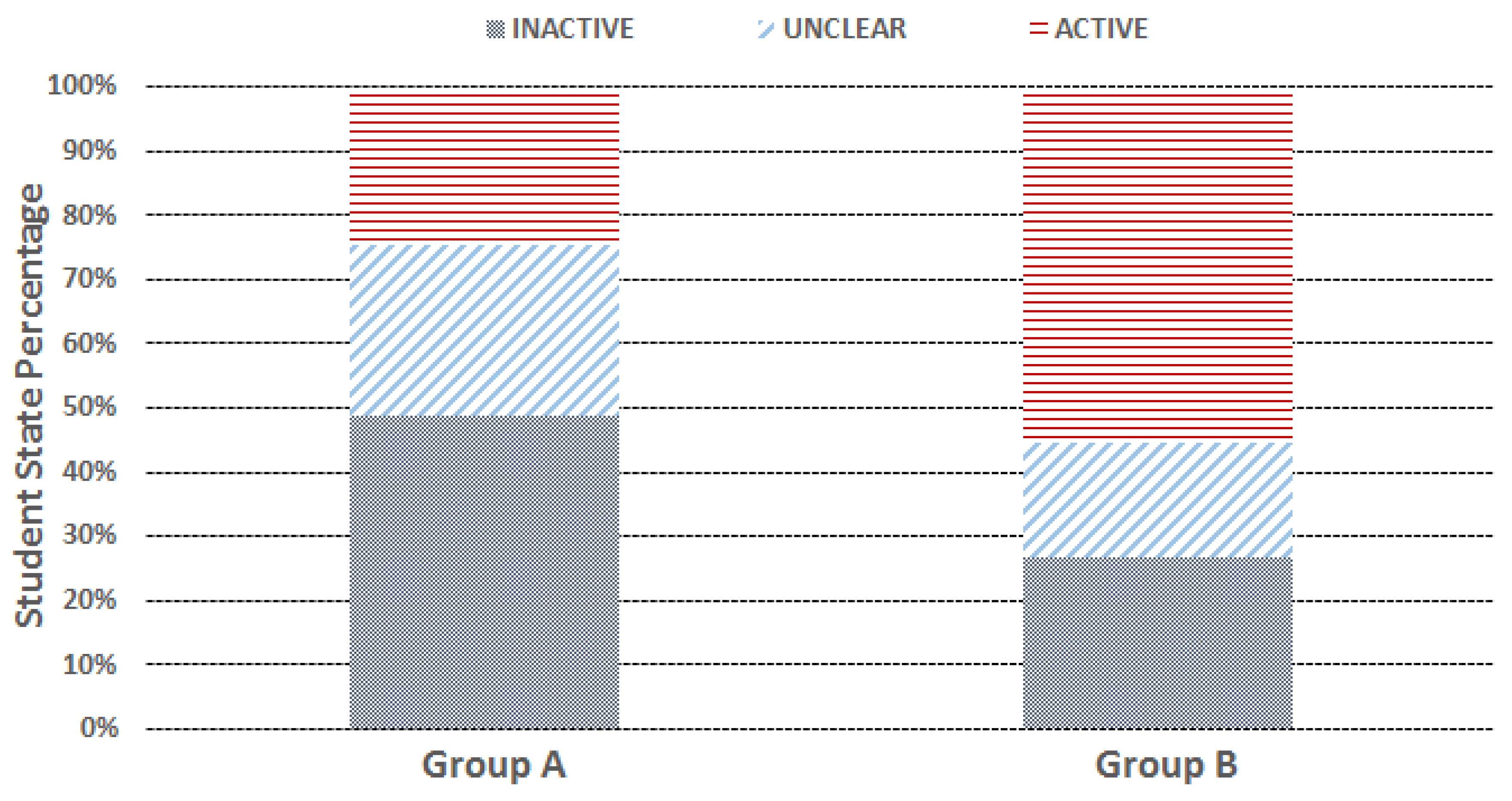 Sensors 17 01382 g011 550