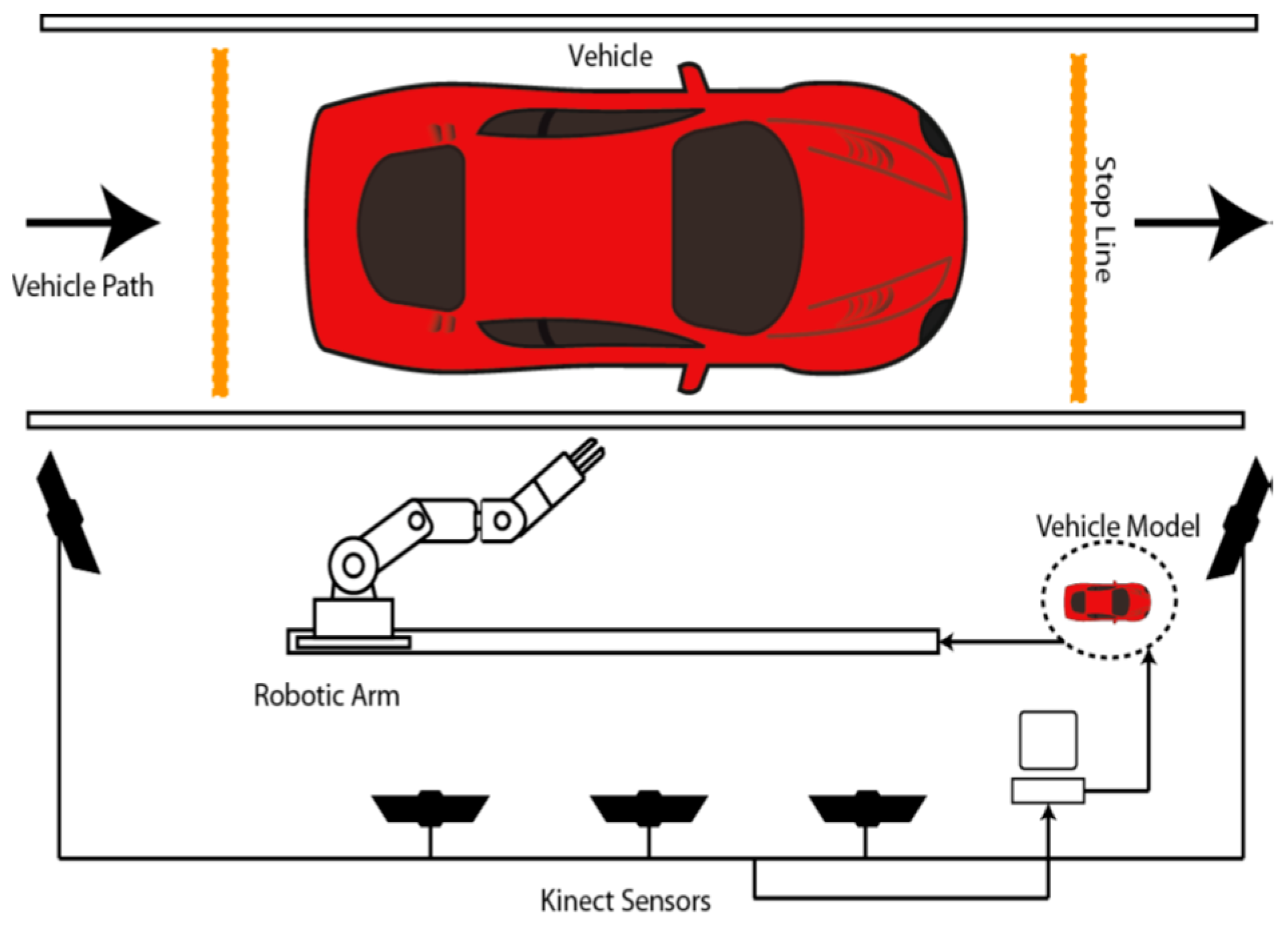 Sensors 17 01384 g001 550