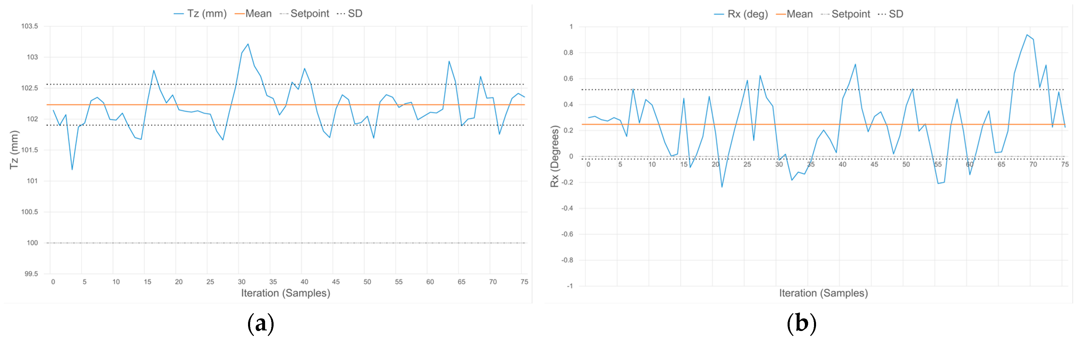 Sensors 17 01384 g025 550