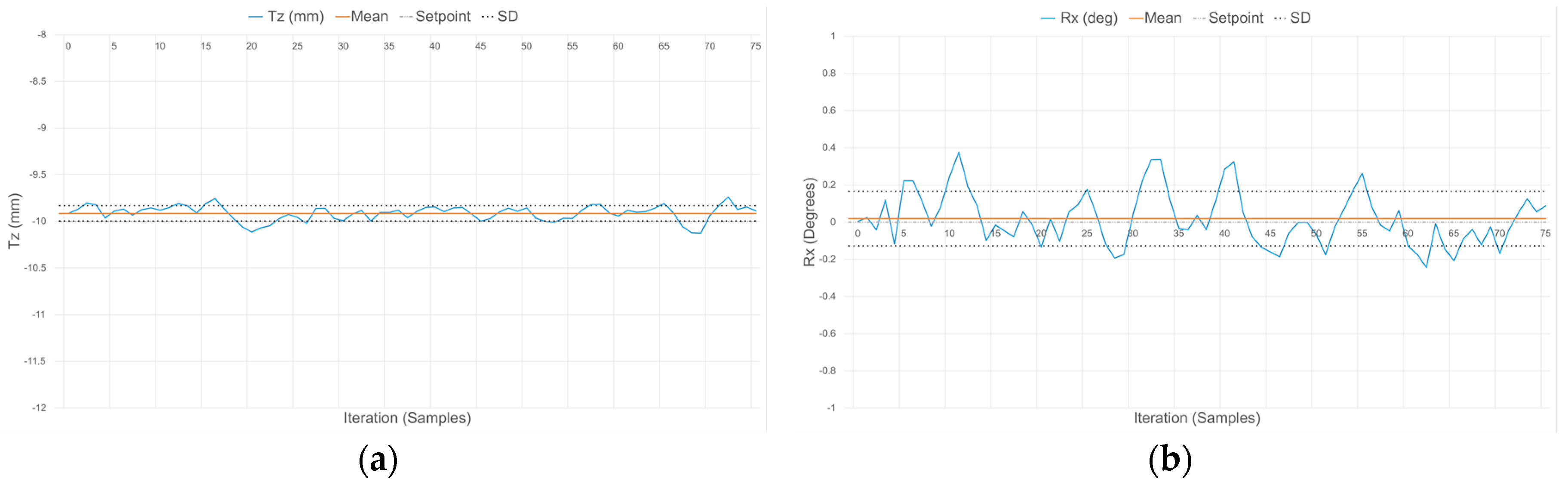 Sensors 17 01384 g026 550
