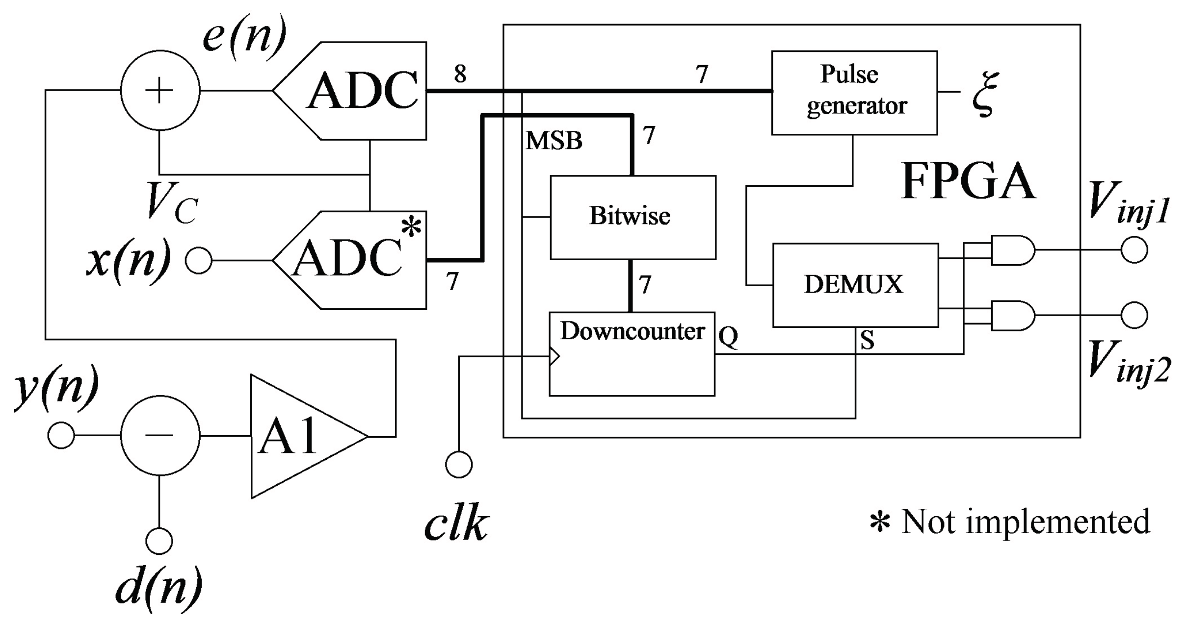 Sensors 17 01387 g006