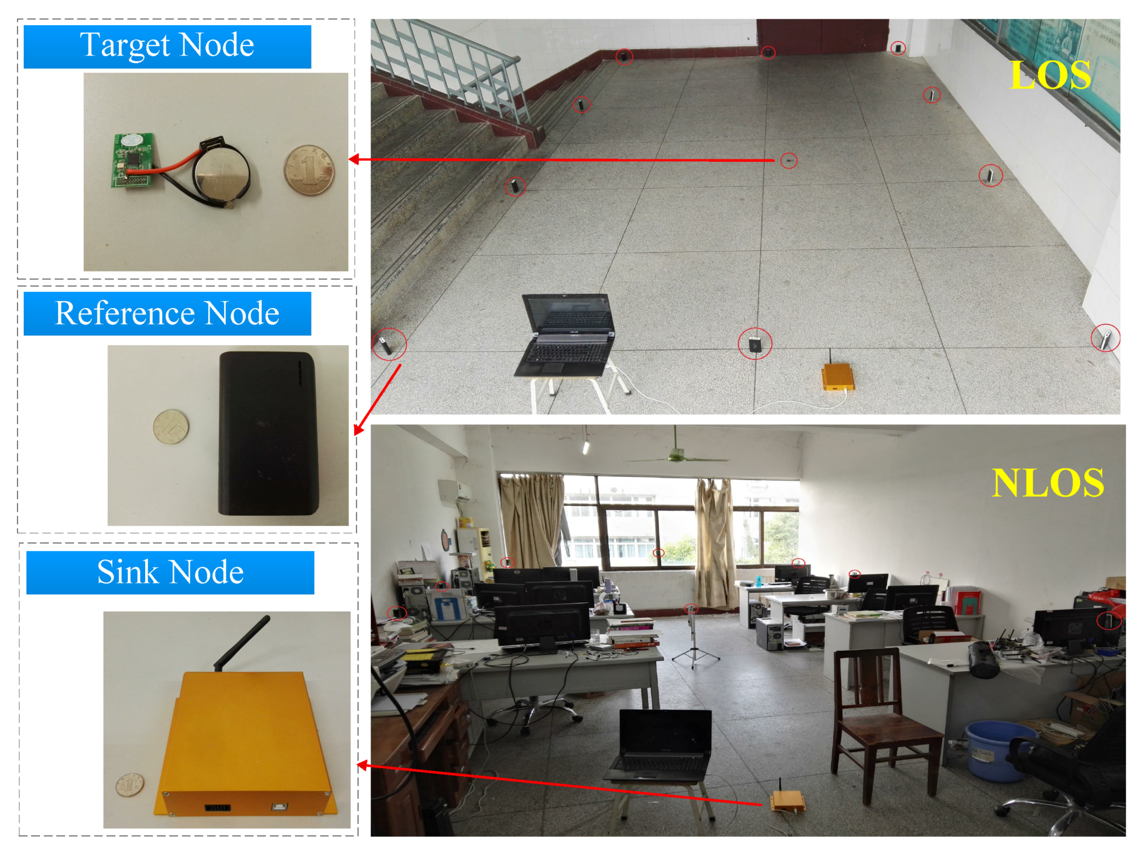 Sensors 17 01391 g005