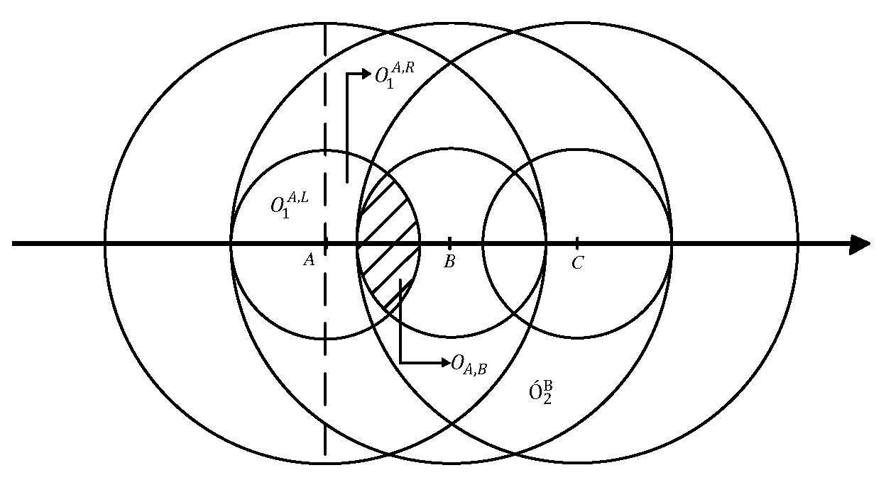 Sensors 17 01391 g008