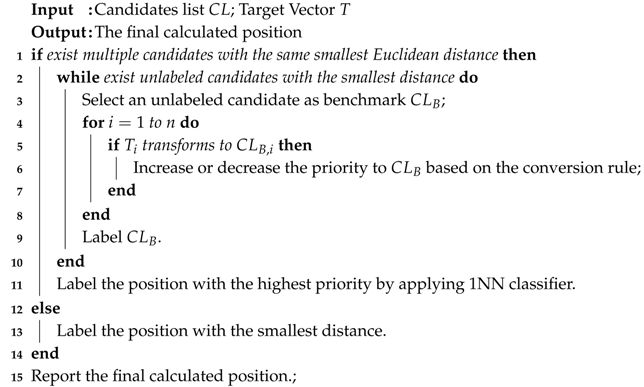 Sensors 17 01391 i002