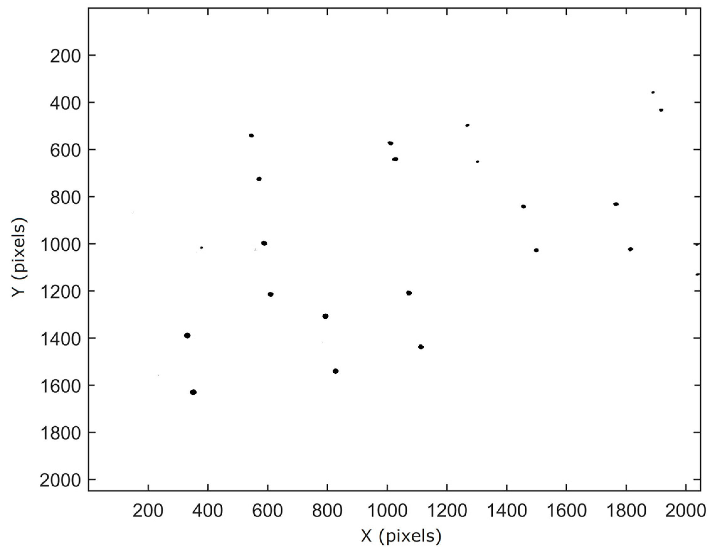 Sensors 17 01396 g003 550