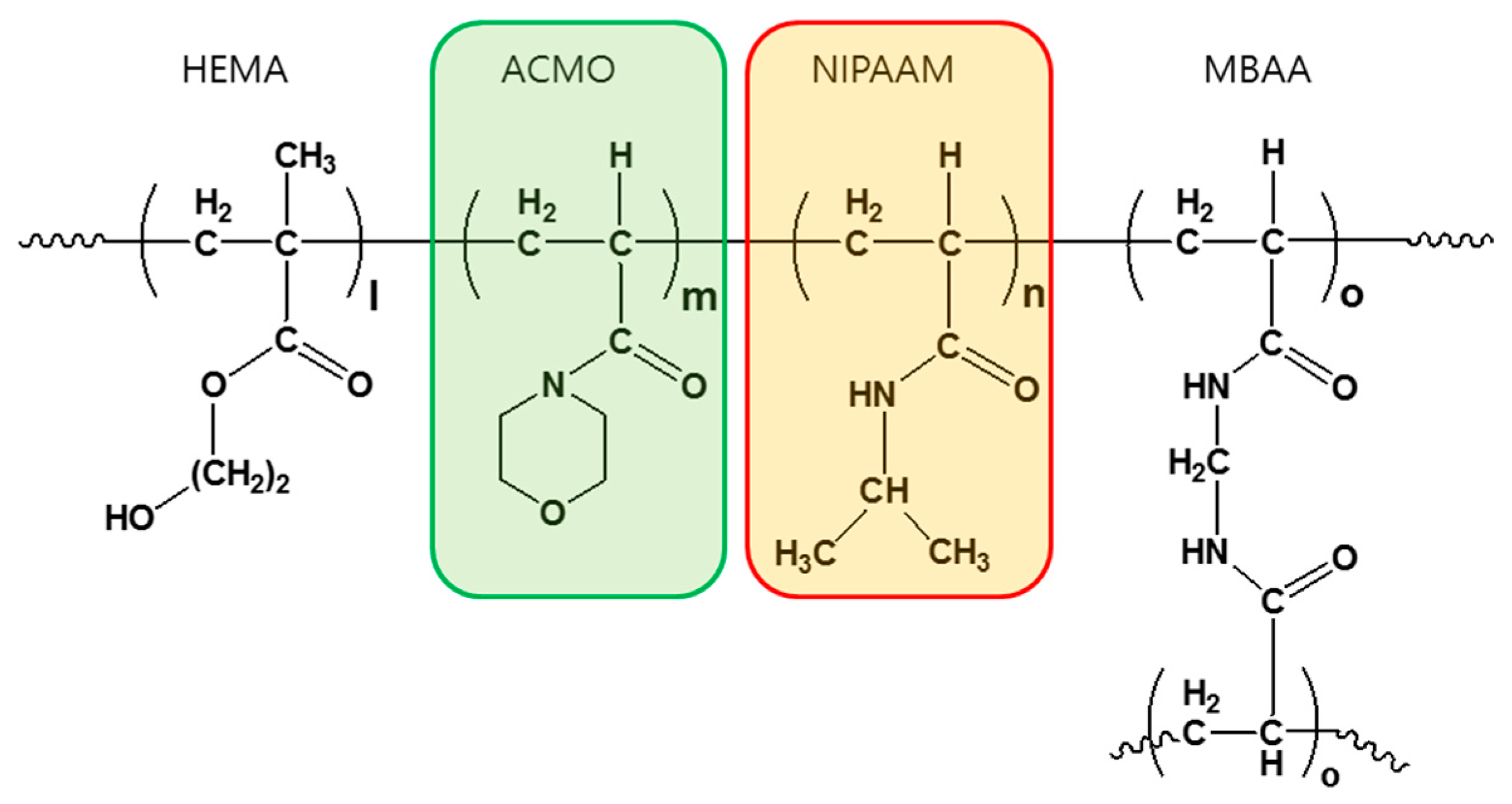 Sensors 17 01398 sch001 550